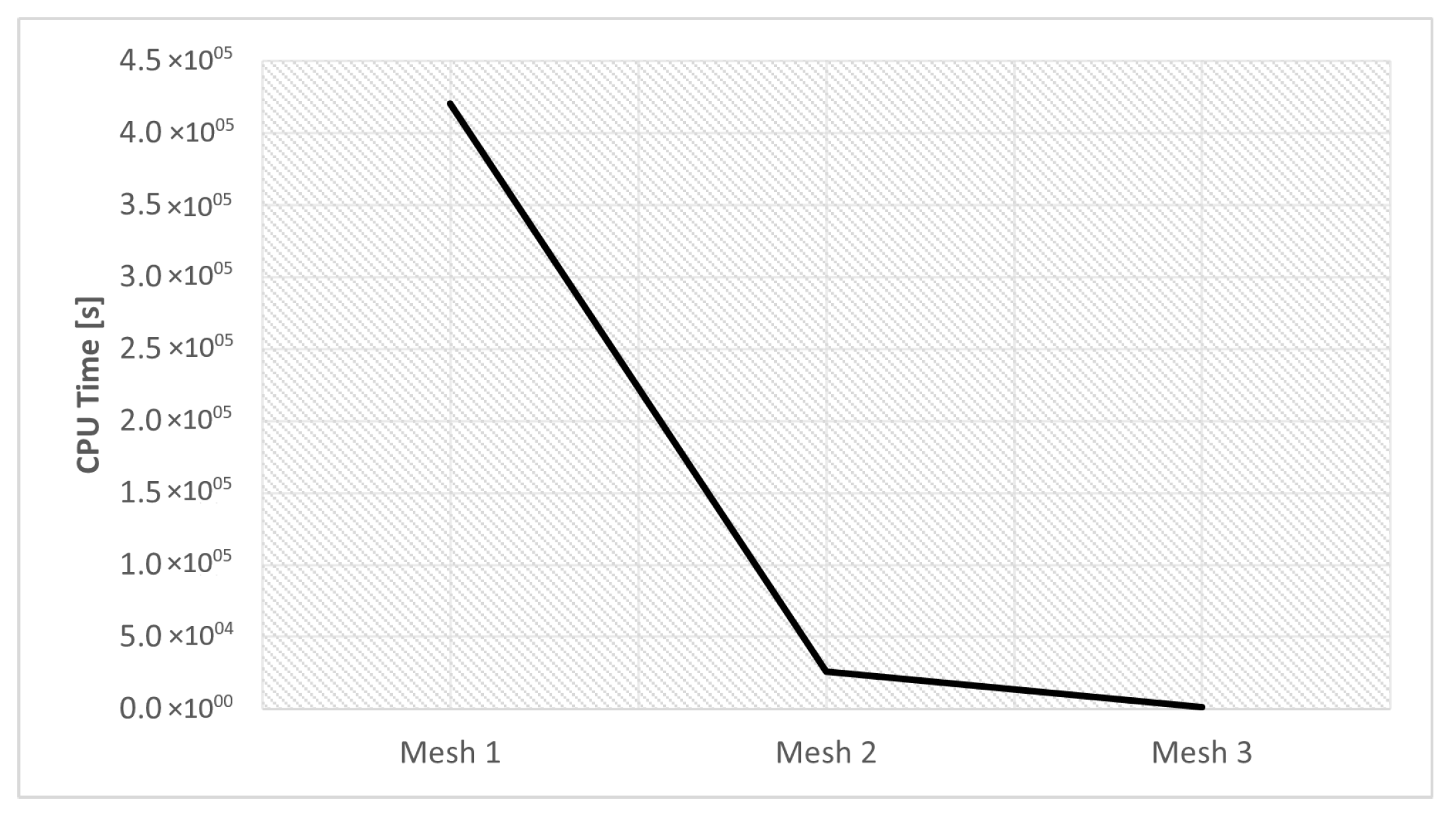 Materials 16 03549 g022