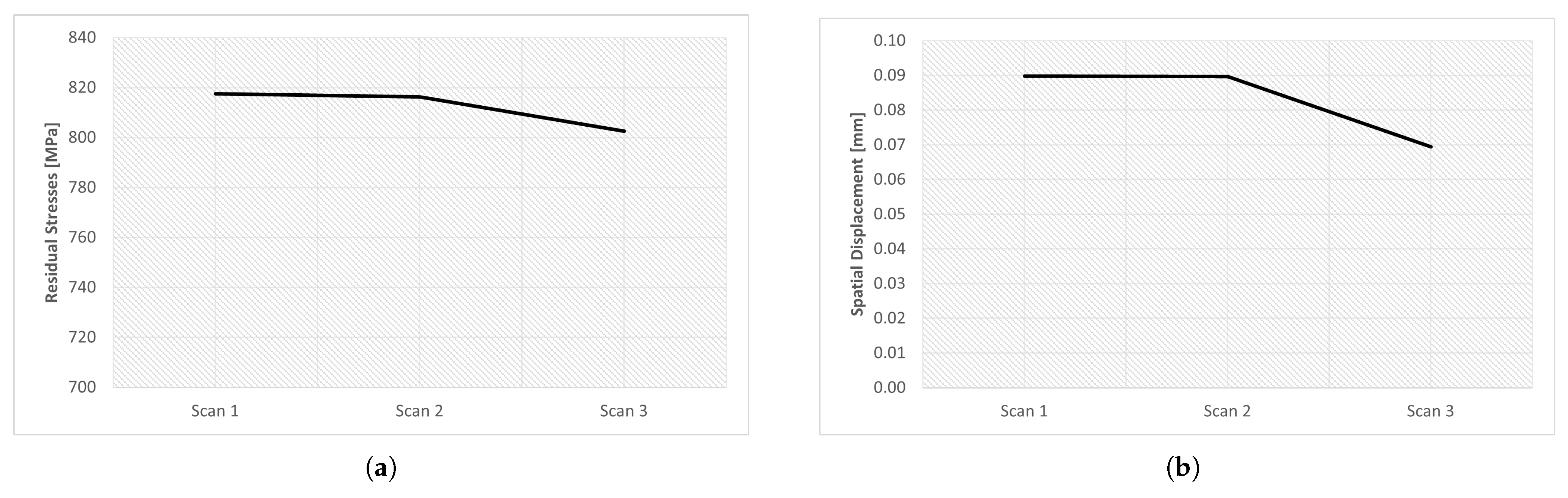 Materials 16 03549 g025