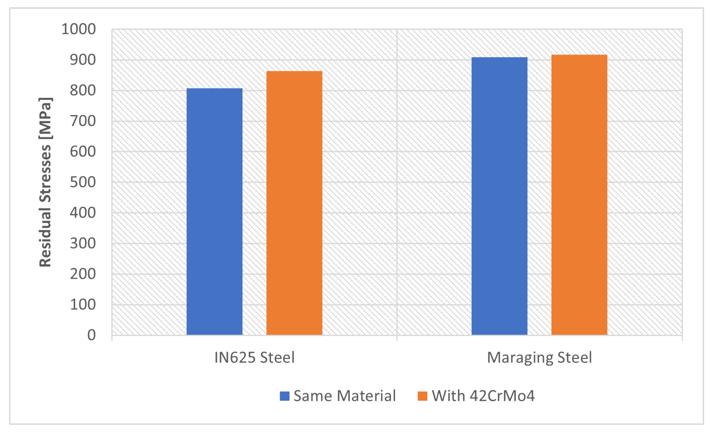 Materials 16 03549 g034