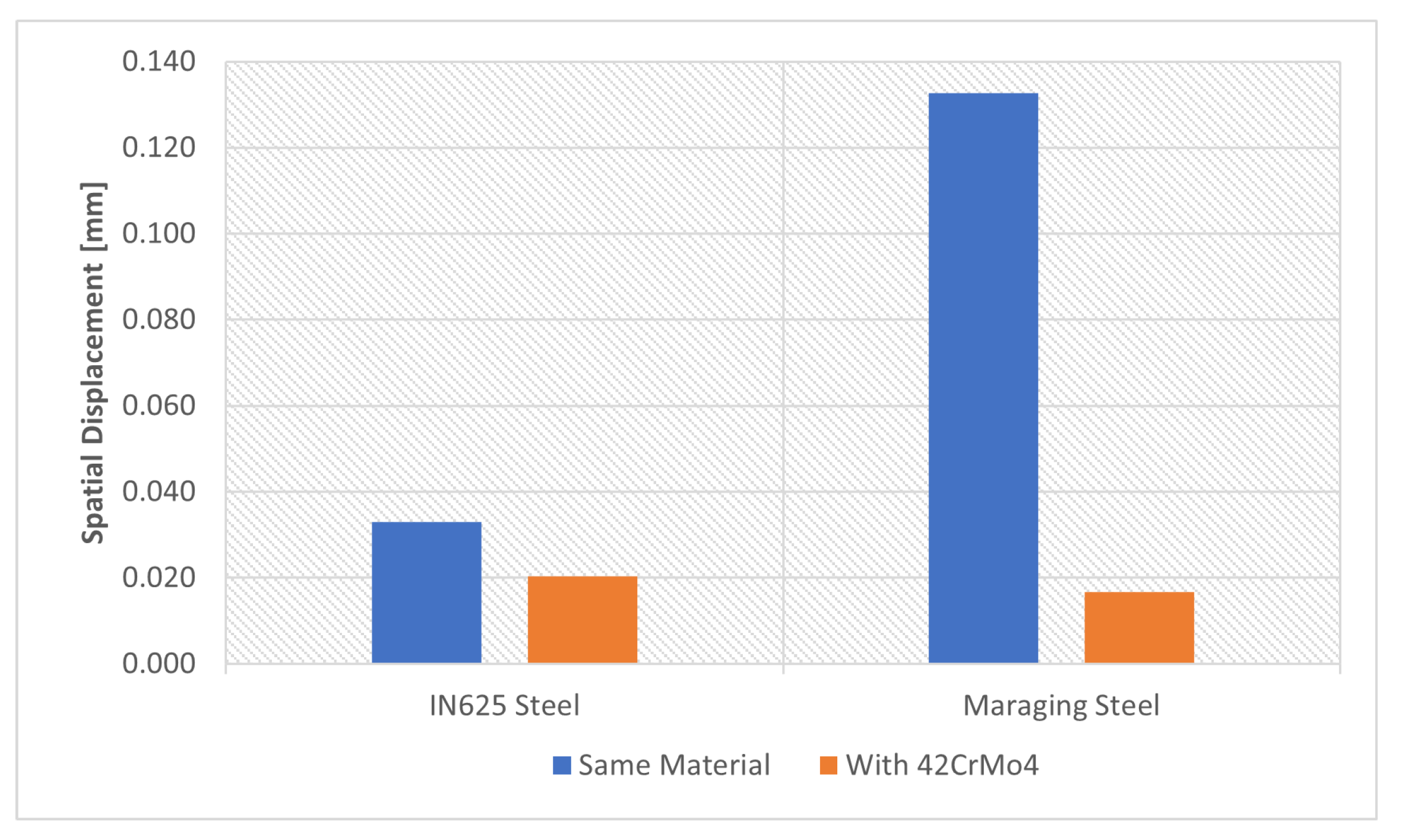Materials 16 03549 g035