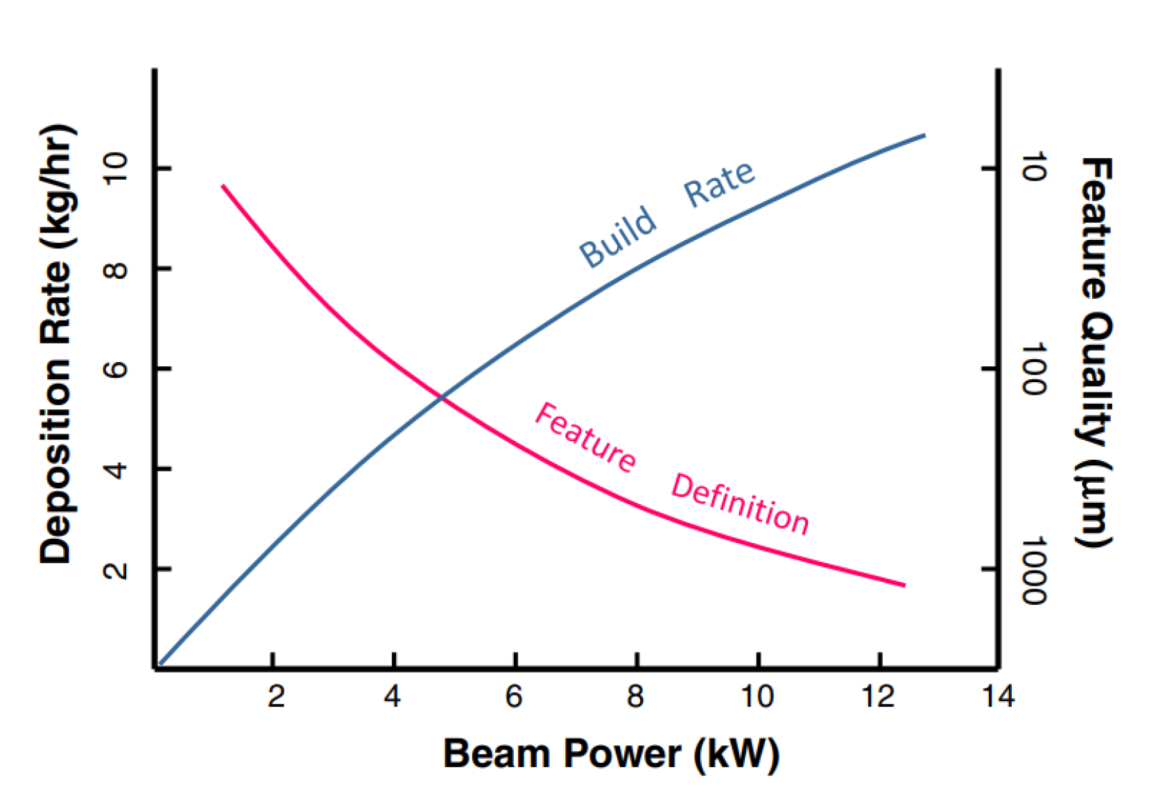 Materials 16 03549 g040