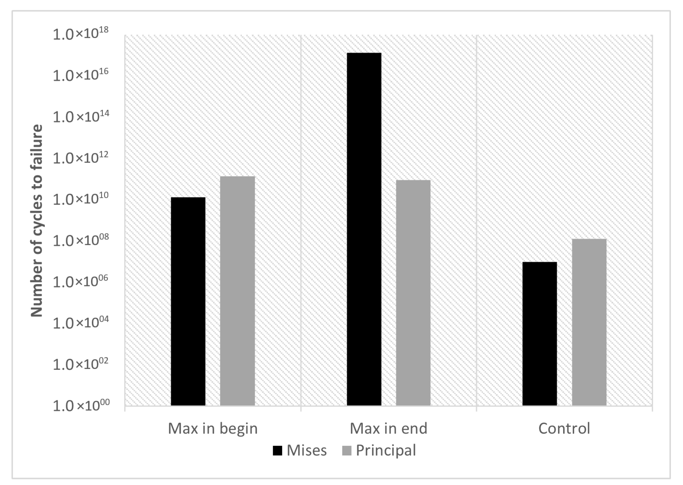 Materials 16 03549 g042
