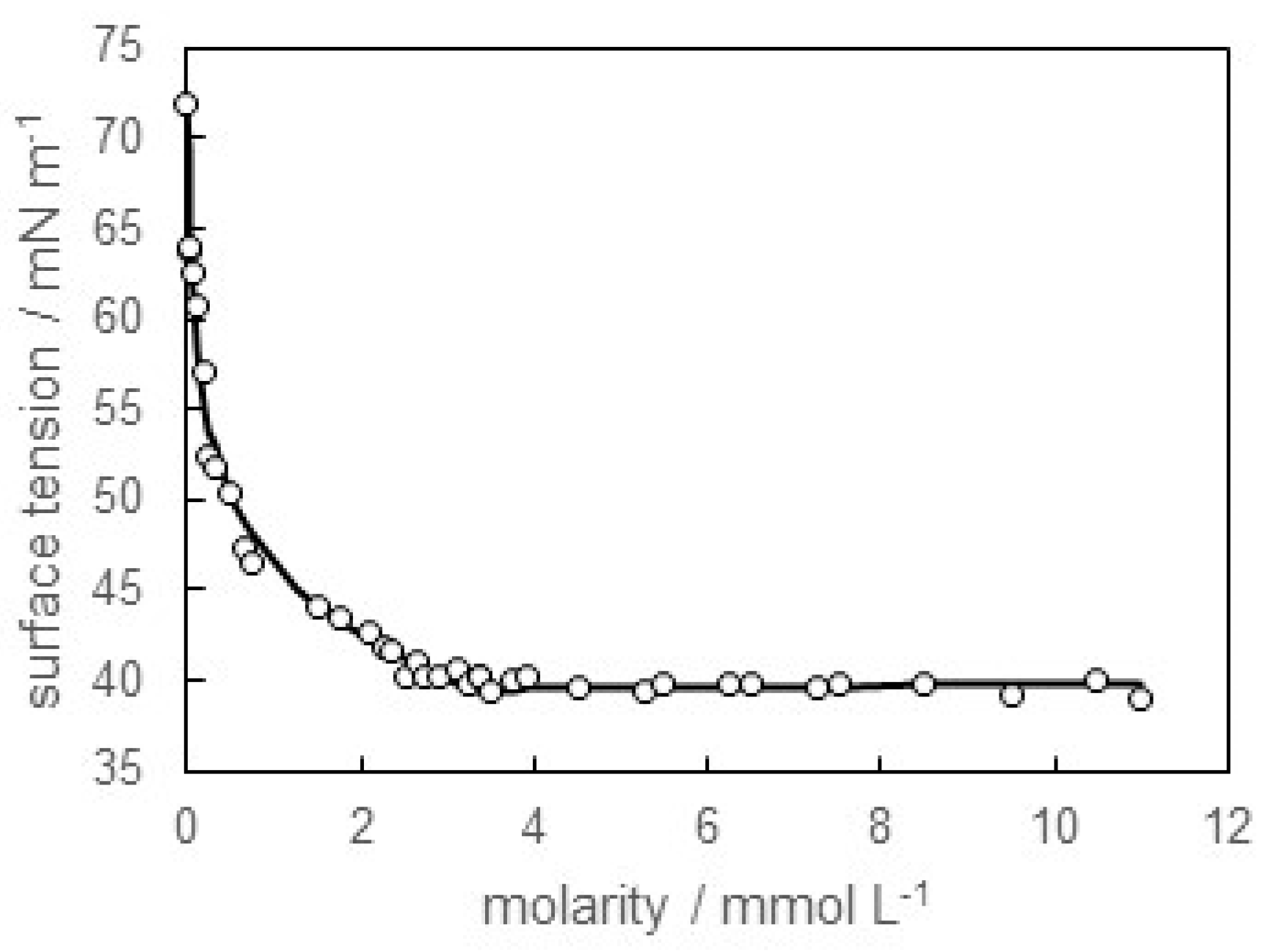 Materials 16 03550 g001 Materials 16 03550 g001