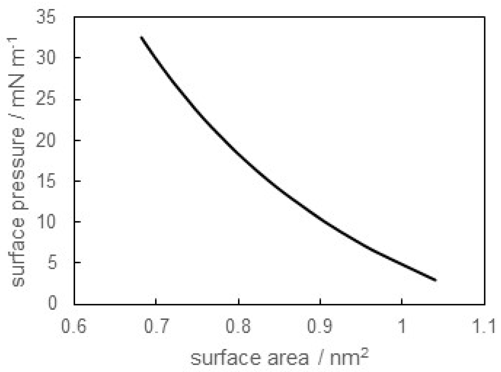 Materials 16 03550 g003 Materials 16 03550 g003