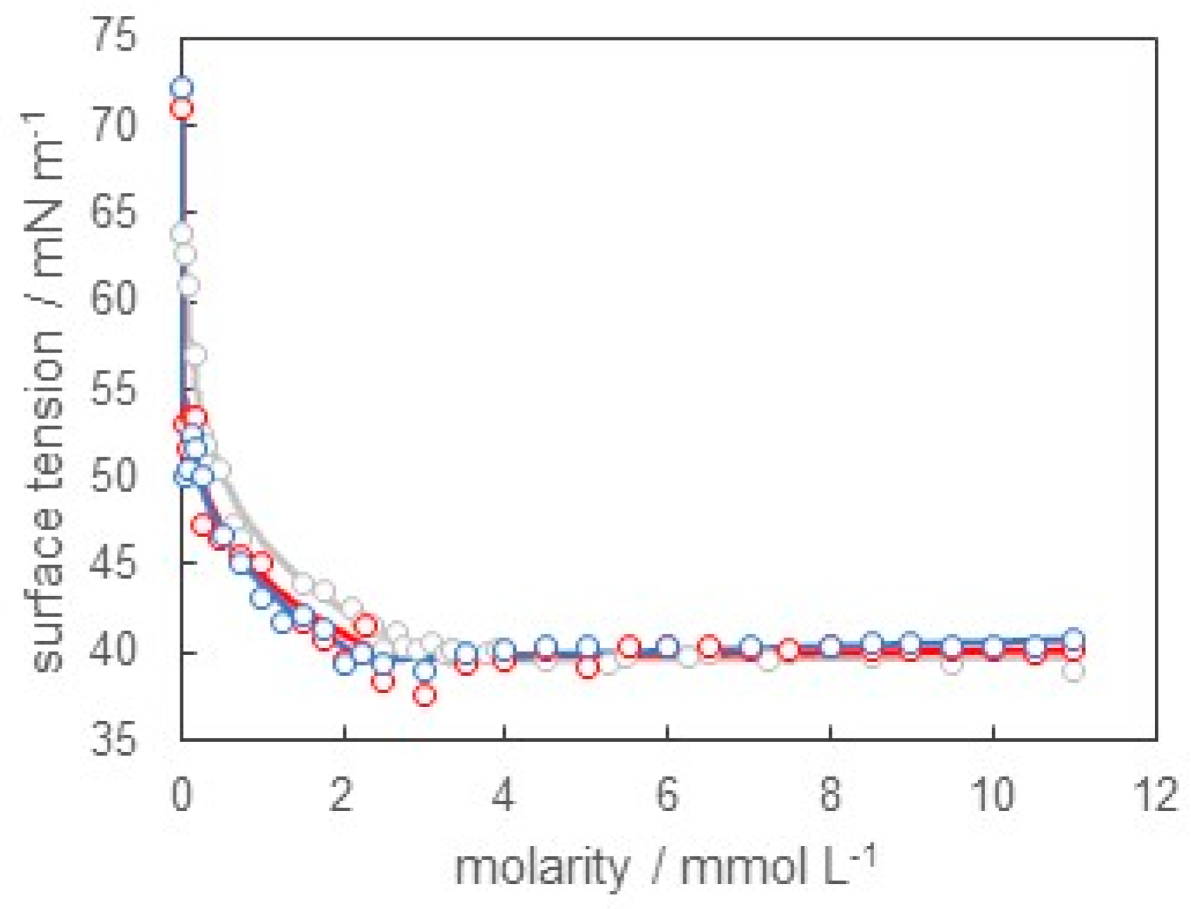 Materials 16 03550 g004 Materials 16 03550 g004