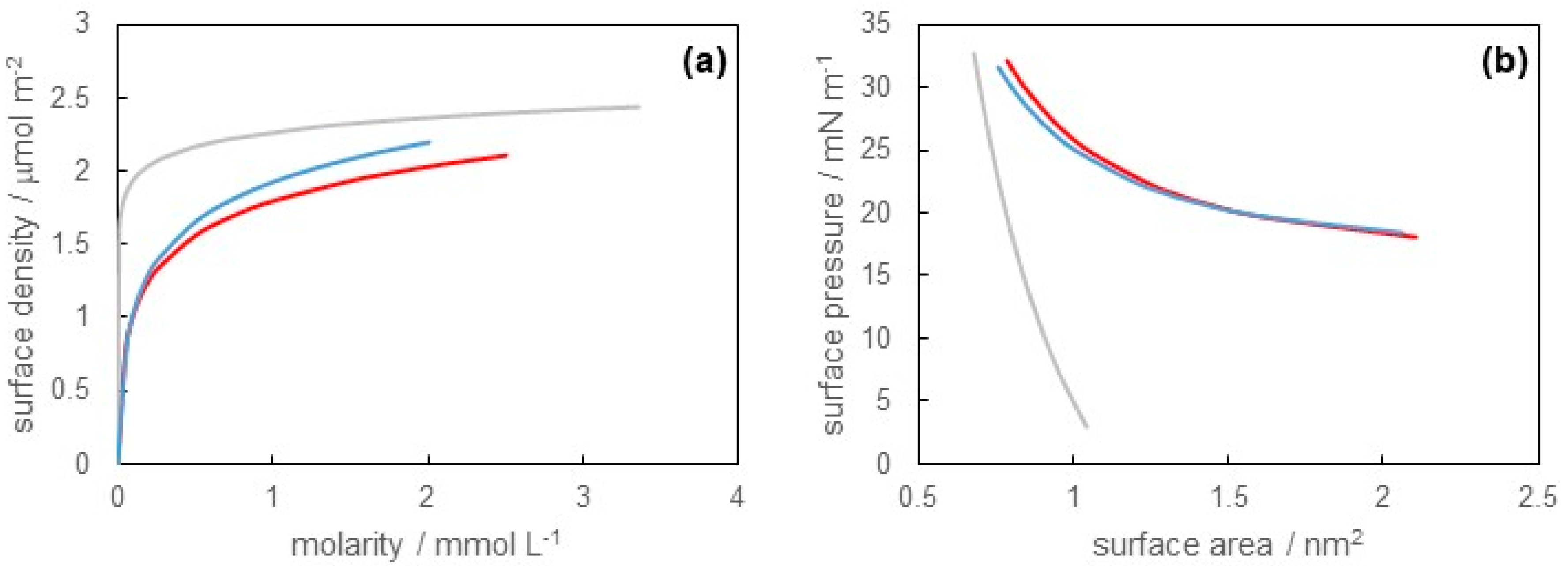 Materials 16 03550 g005 Materials 16 03550 g005