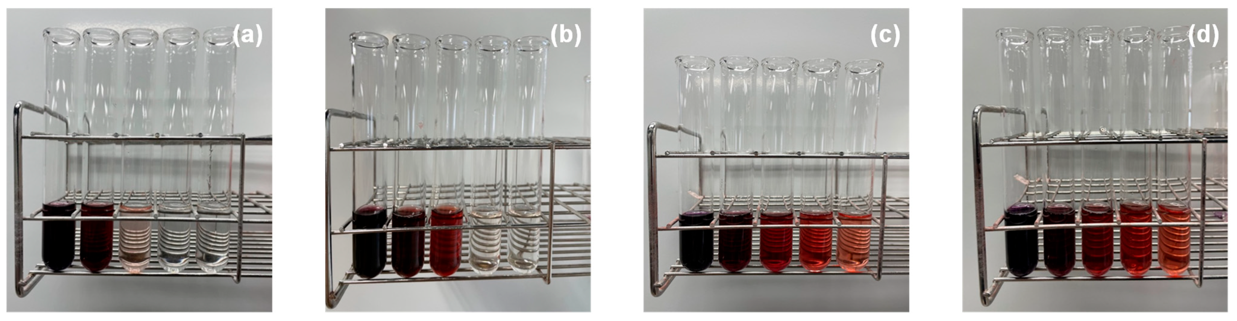 Materials 16 03550 g007 Materials 16 03550 g007