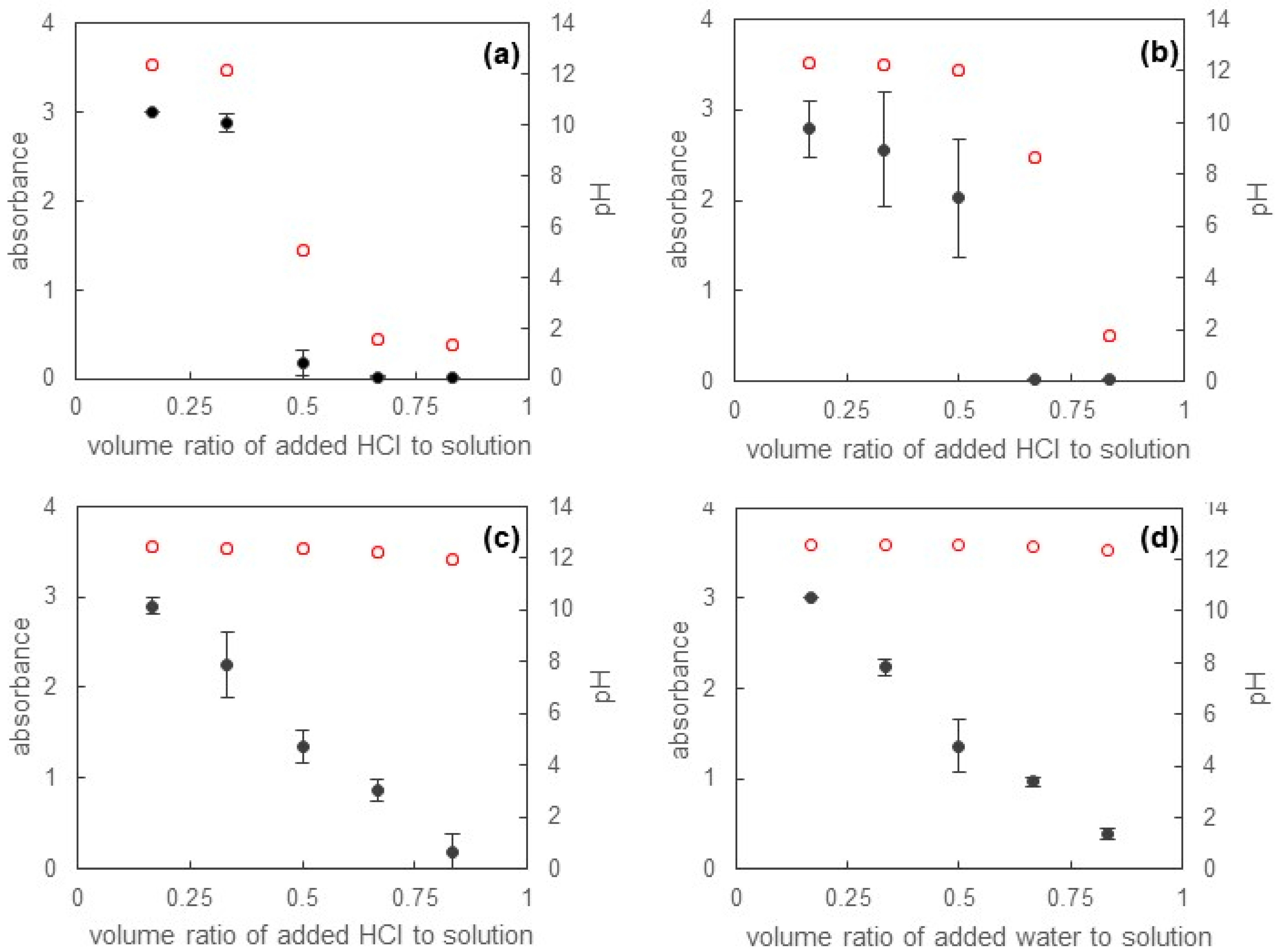 Materials 16 03550 g008 Materials 16 03550 g008