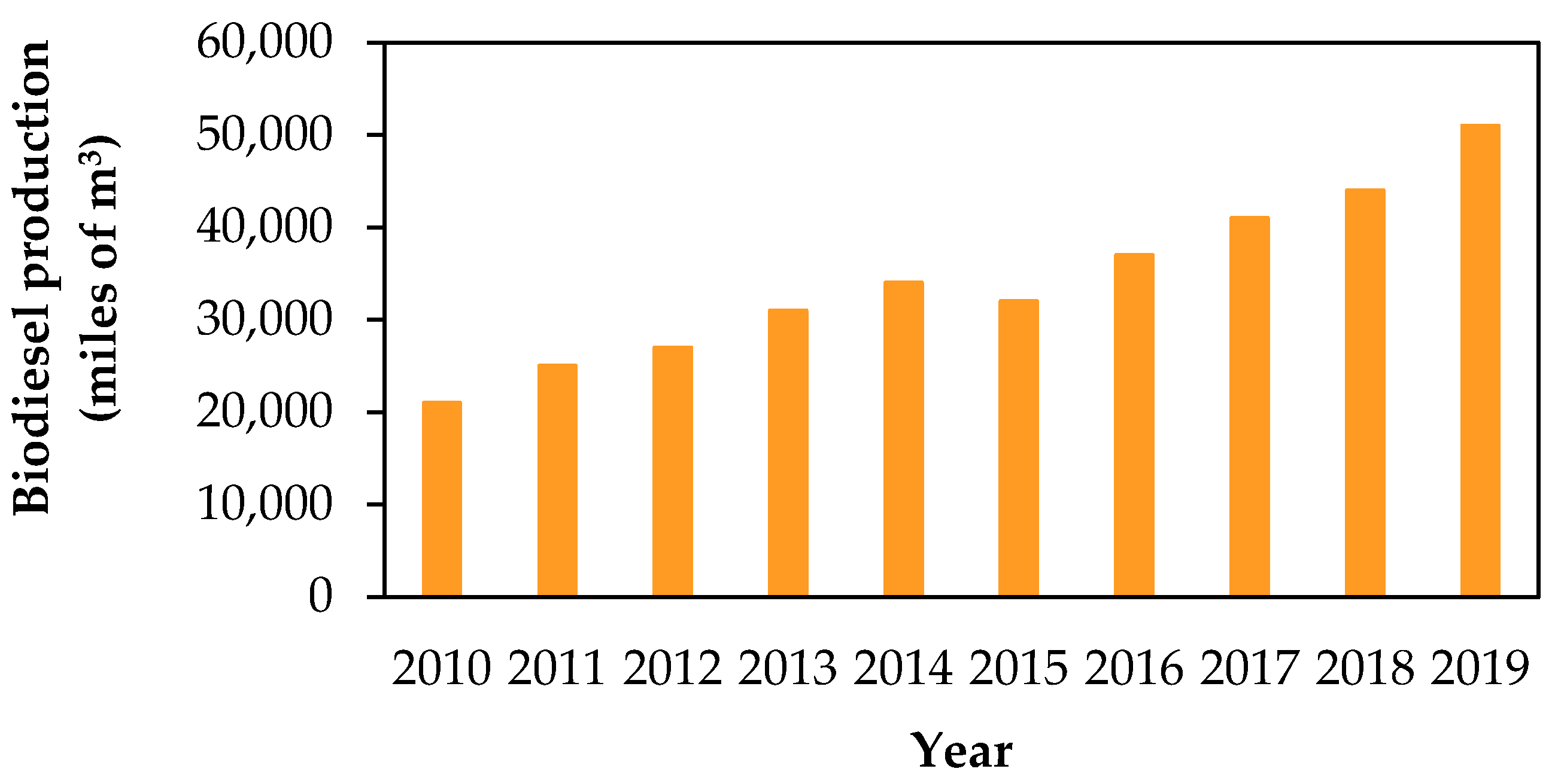 Materials 16 03551 g002