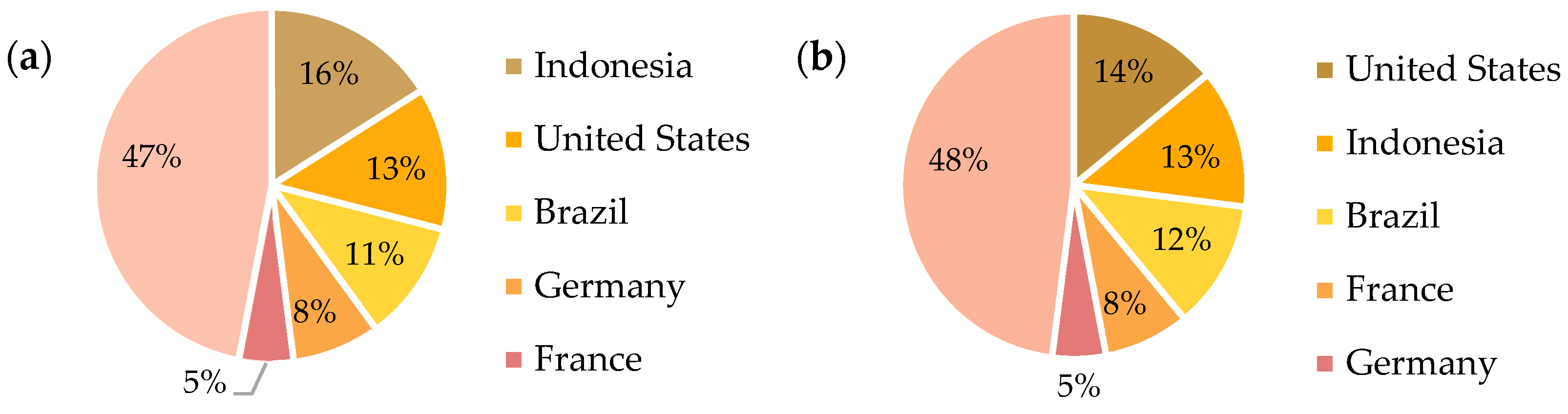 Materials 16 03551 g003