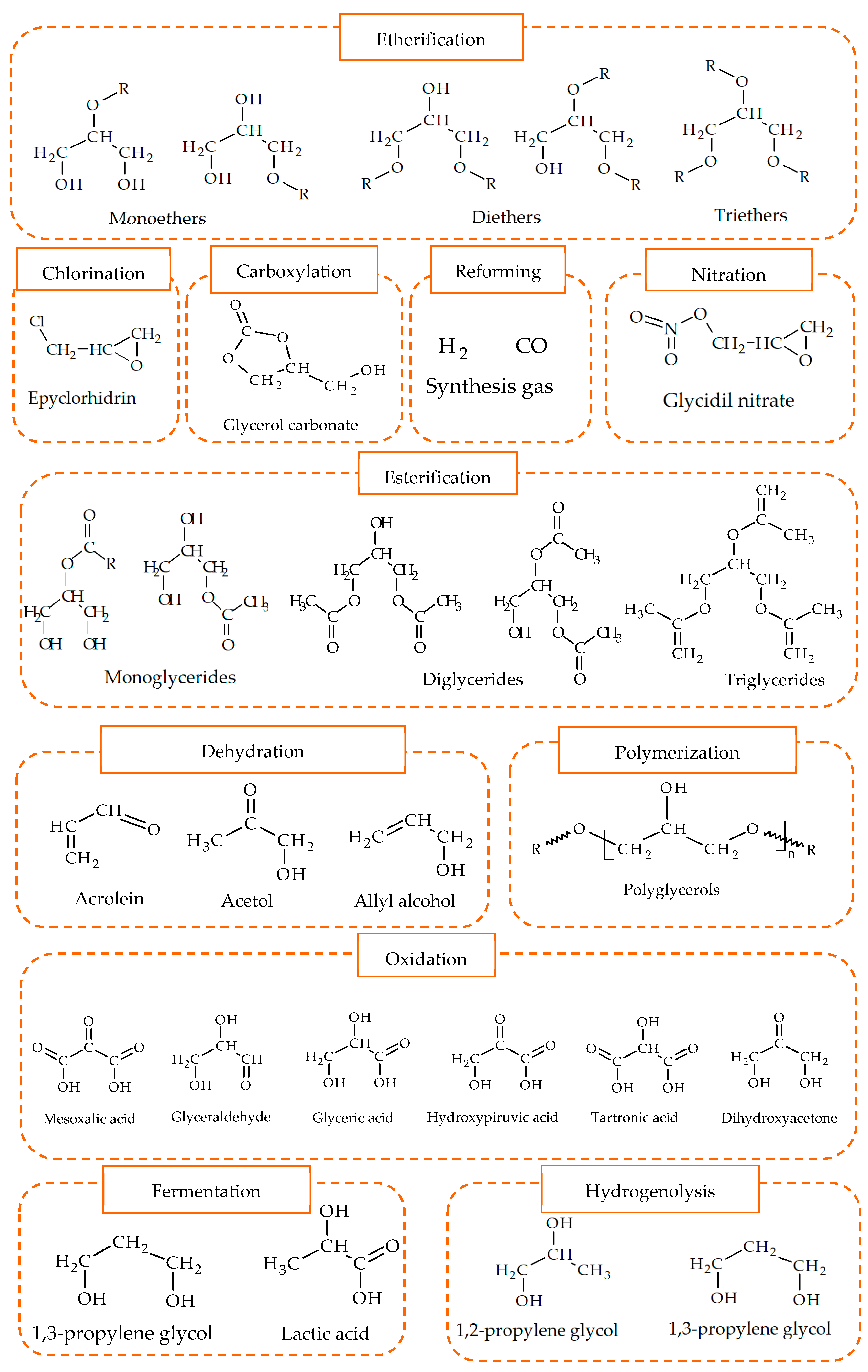 Materials 16 03551 g004