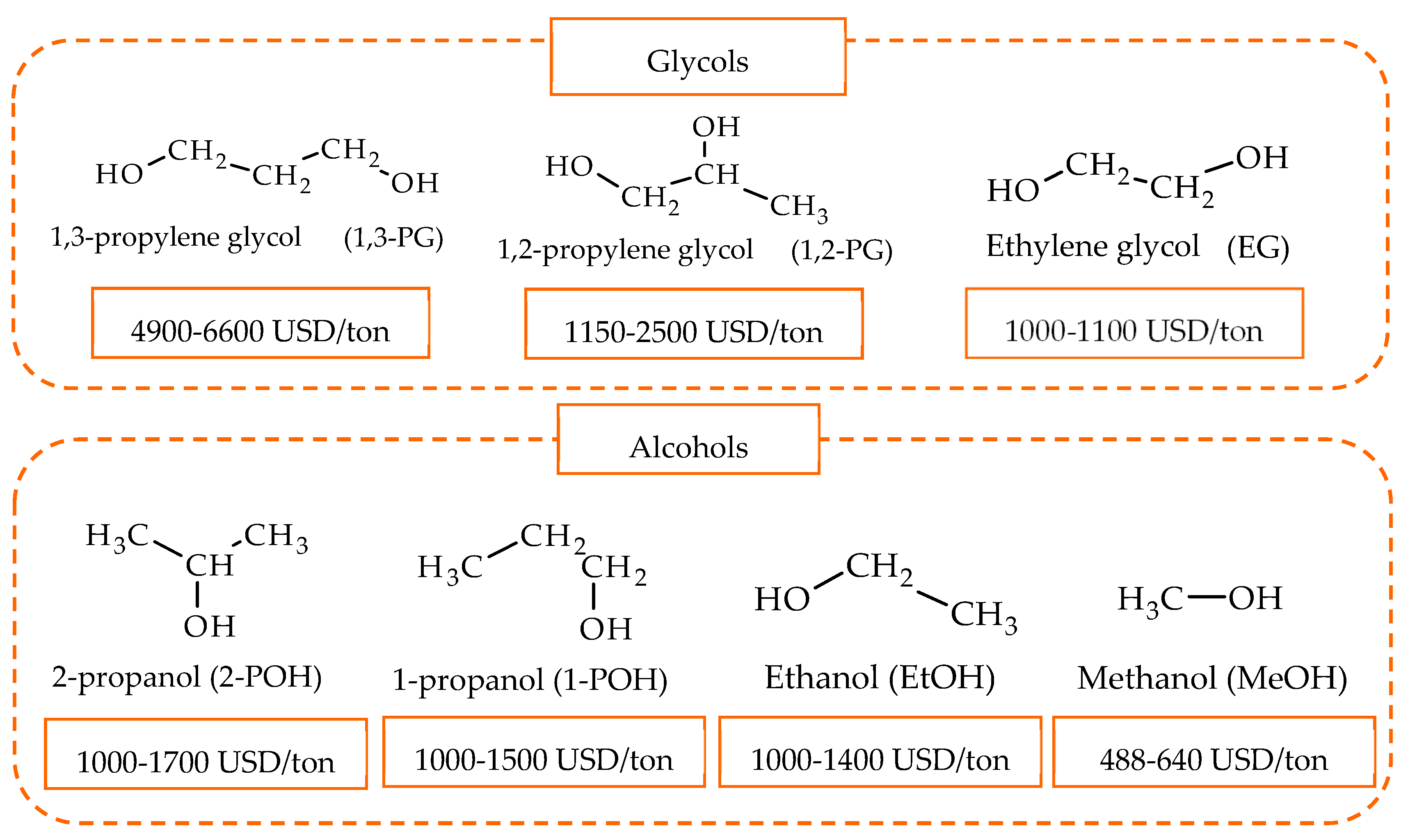 Materials 16 03551 g005