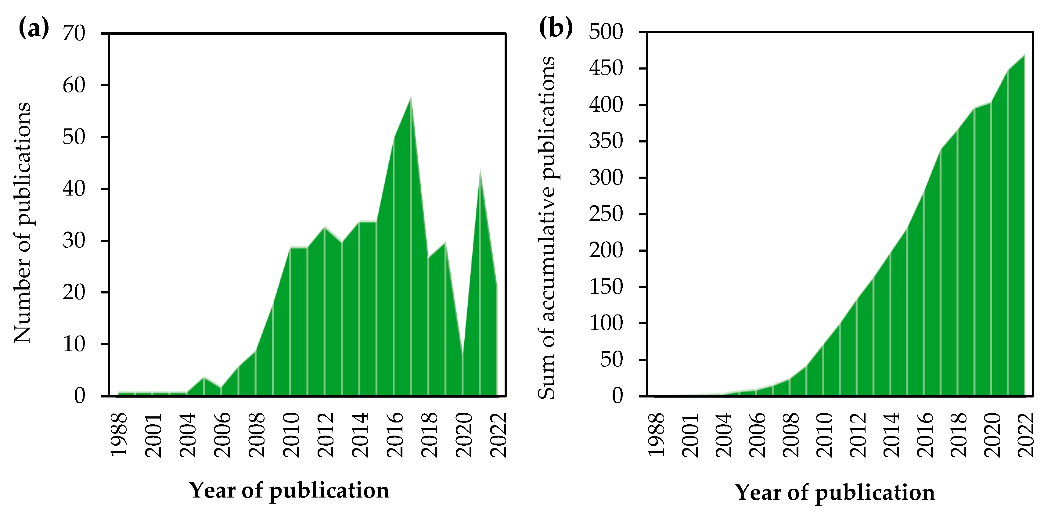 Materials 16 03551 g006
