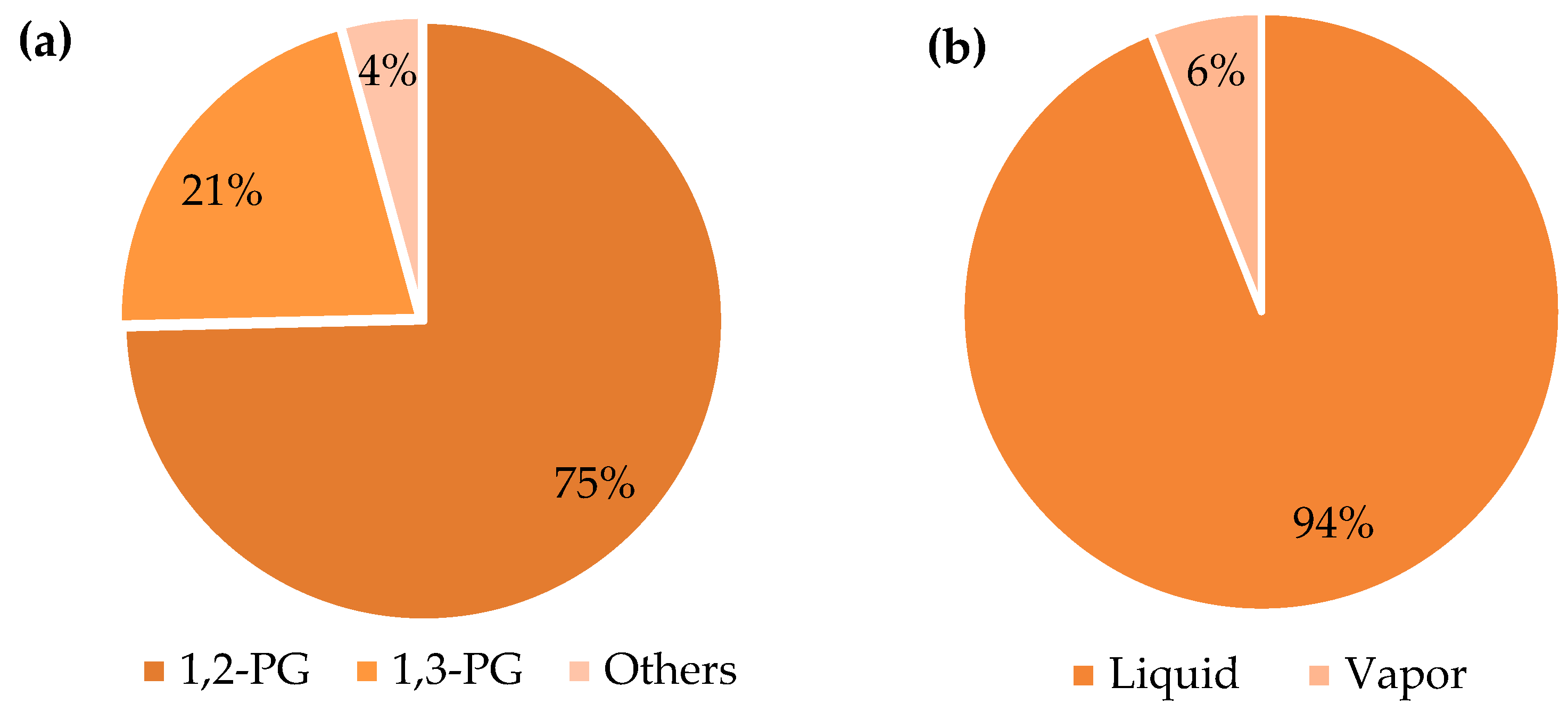 Materials 16 03551 g007