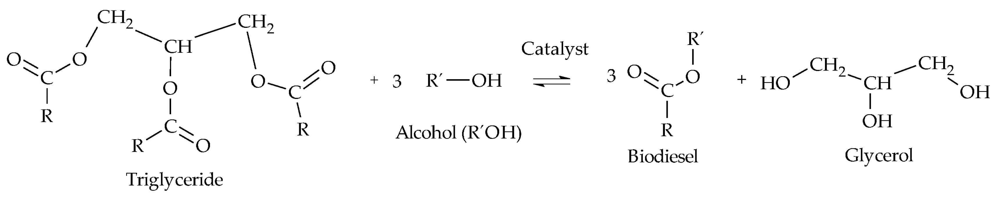 Materials 16 03551 sch001