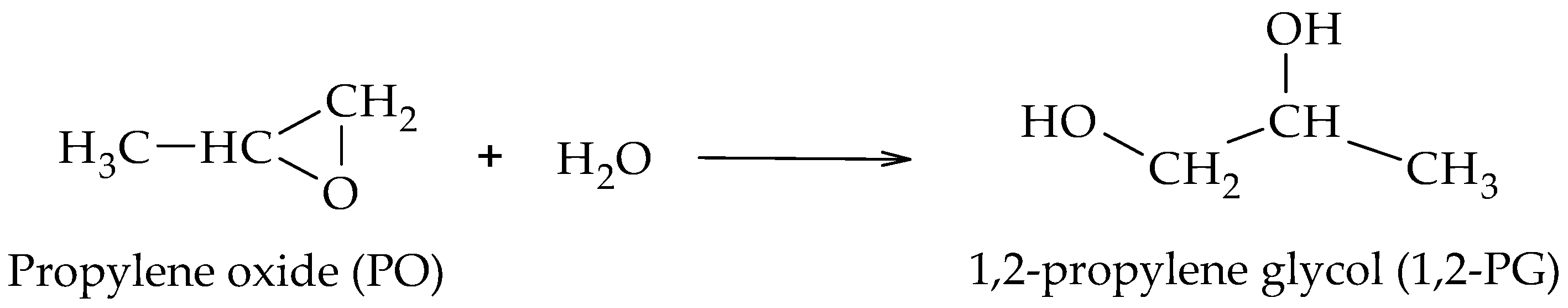 Materials 16 03551 sch002