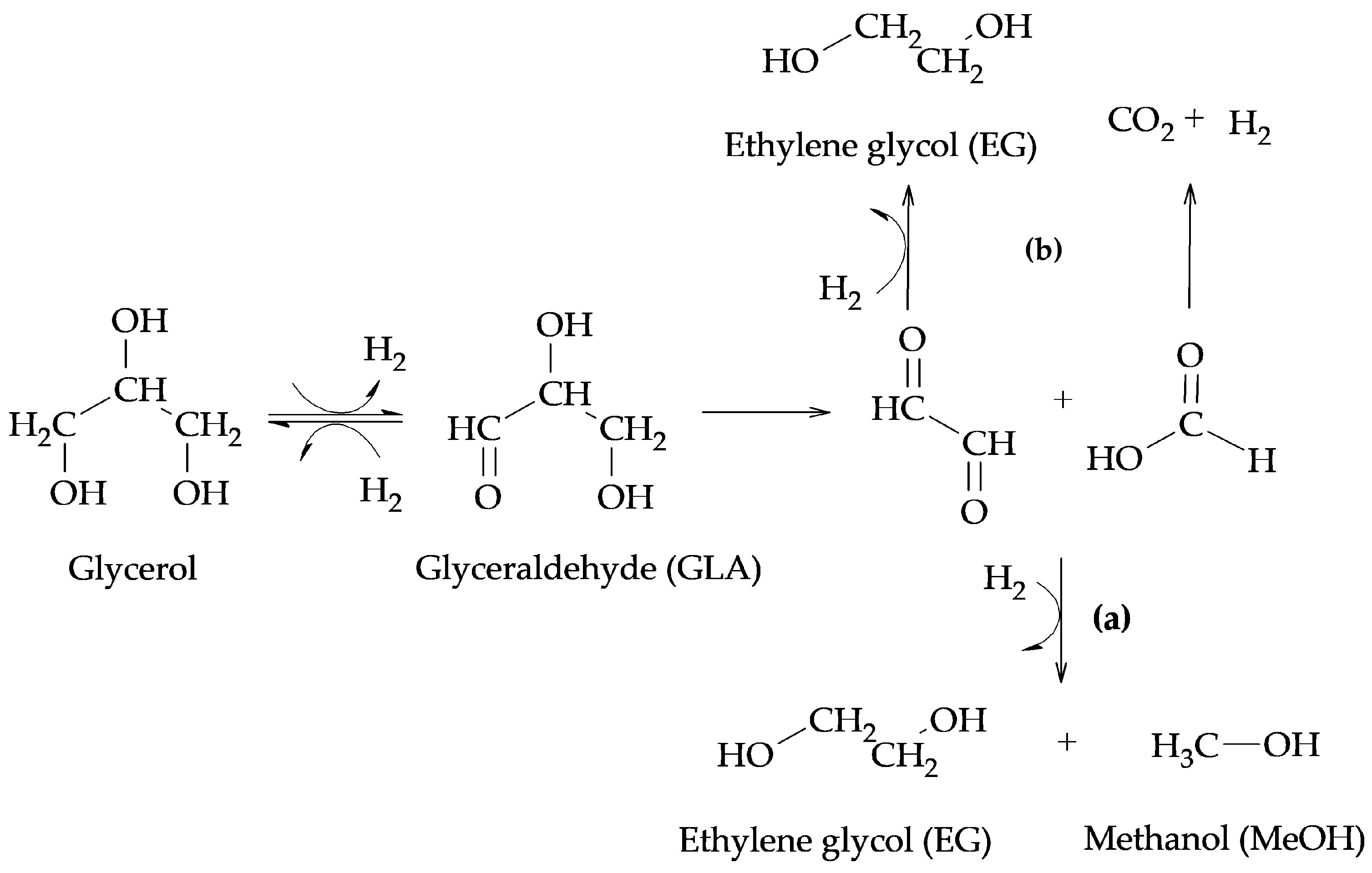 Materials 16 03551 sch007