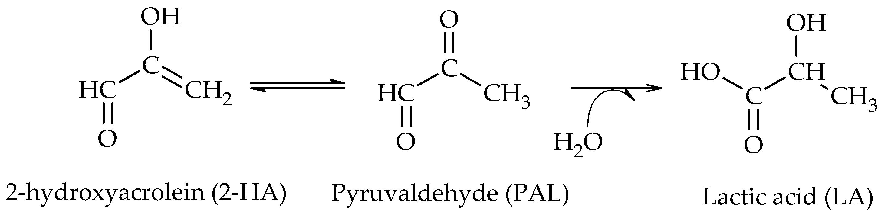 Materials 16 03551 sch009