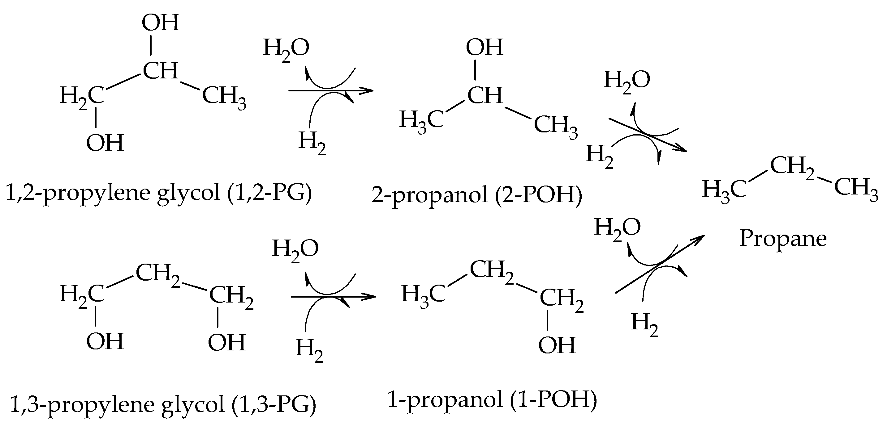 Materials 16 03551 sch013