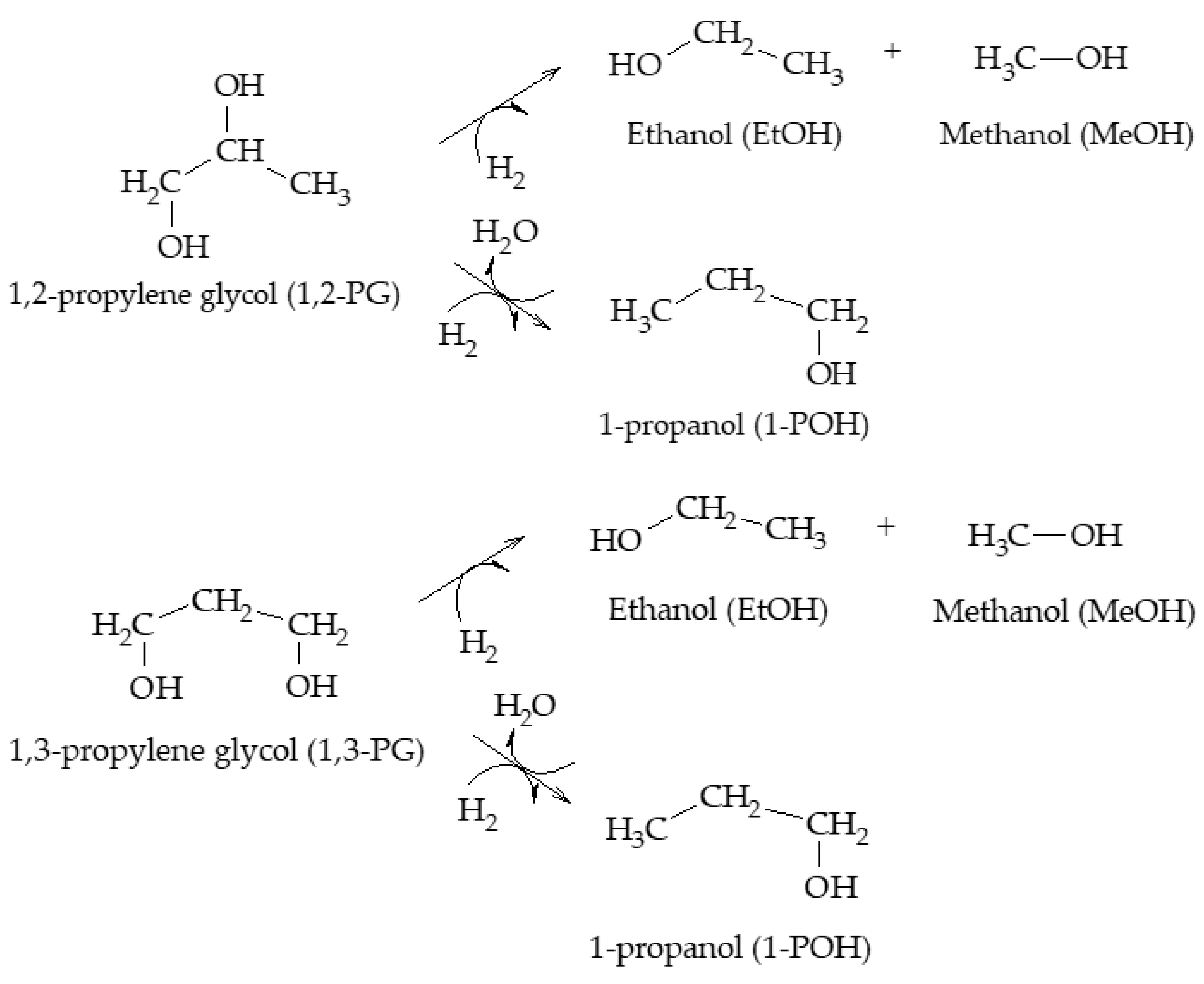 Materials 16 03551 sch014