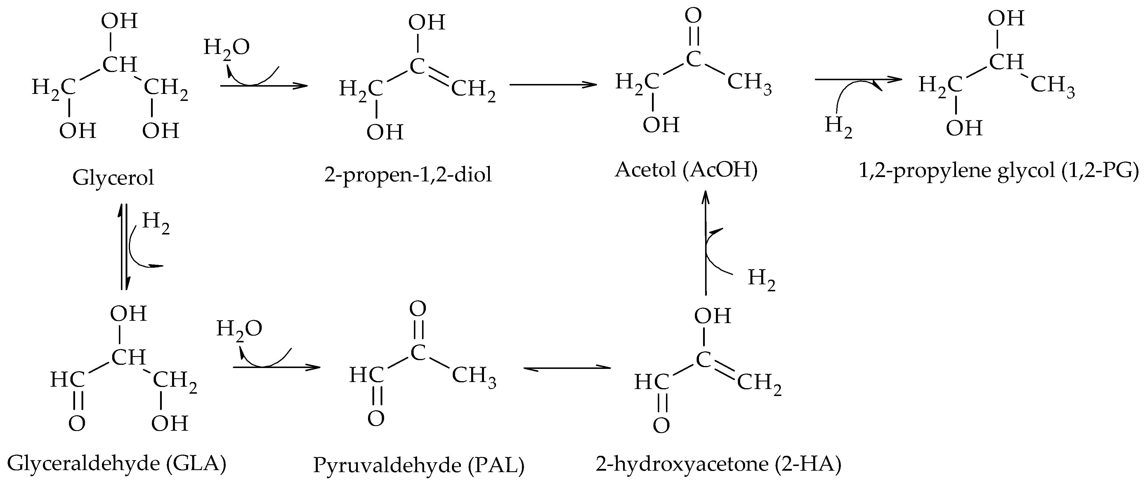 Materials 16 03551 sch015