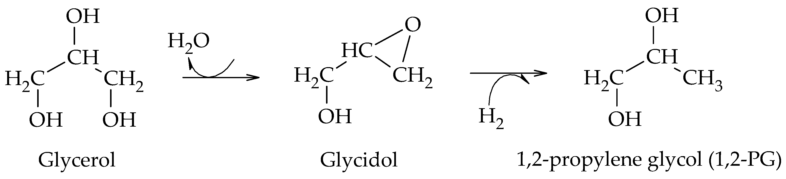 Materials 16 03551 sch019
