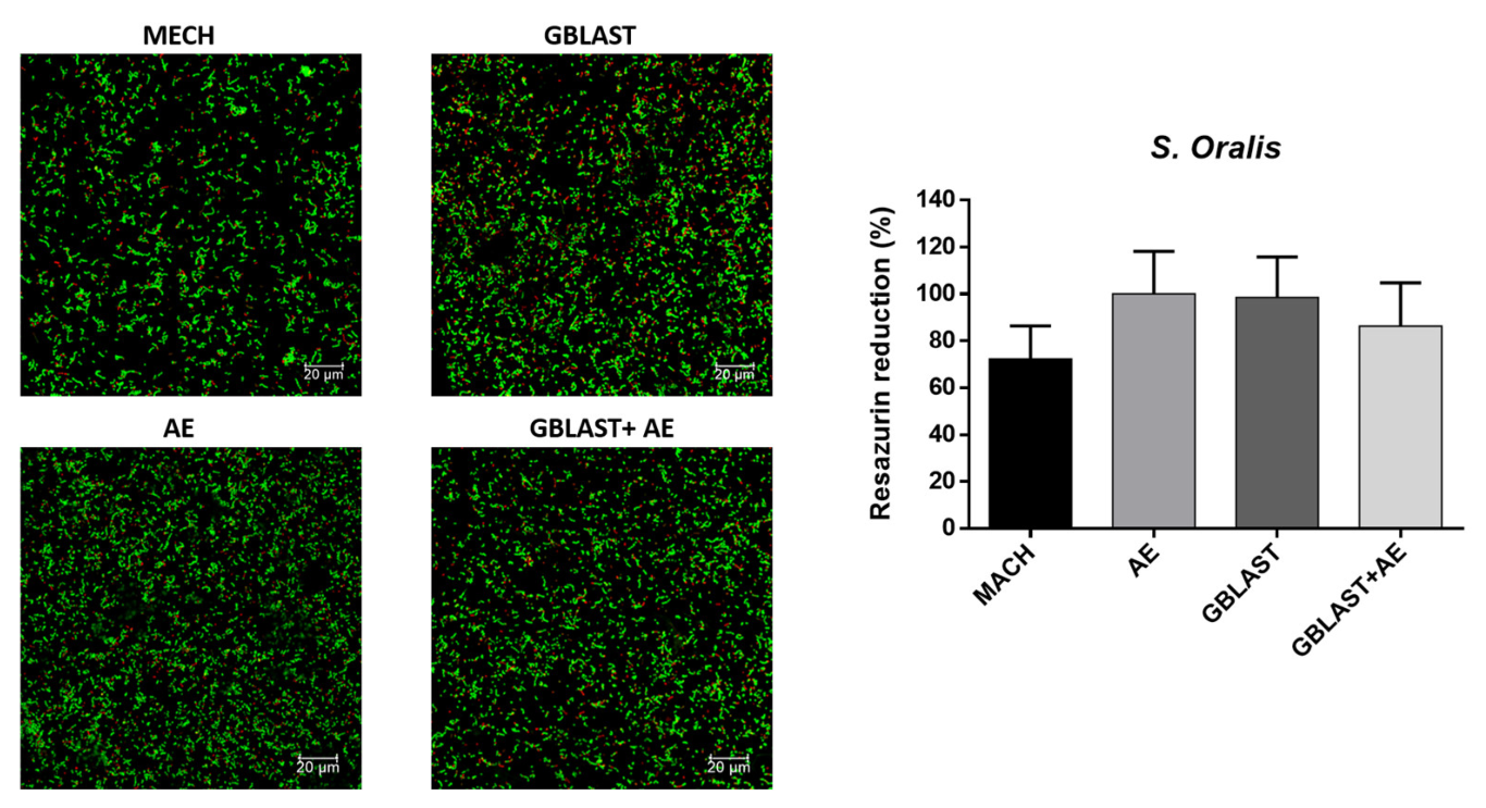 Materials 16 03553 g007 Materials 16 03553 g007