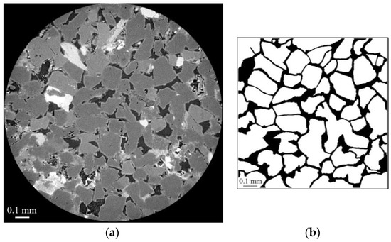 Insights into the Microscopic Oil–Water Flow Characteristics Insights into the Microscopic Oil–Water Flow Characteristics