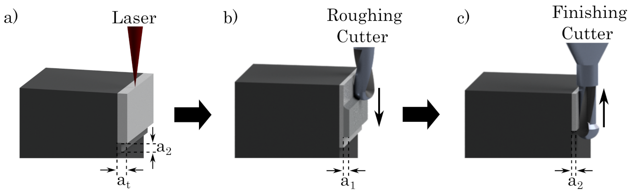 Materials 16 03556 g003 Materials 16 03556 g003