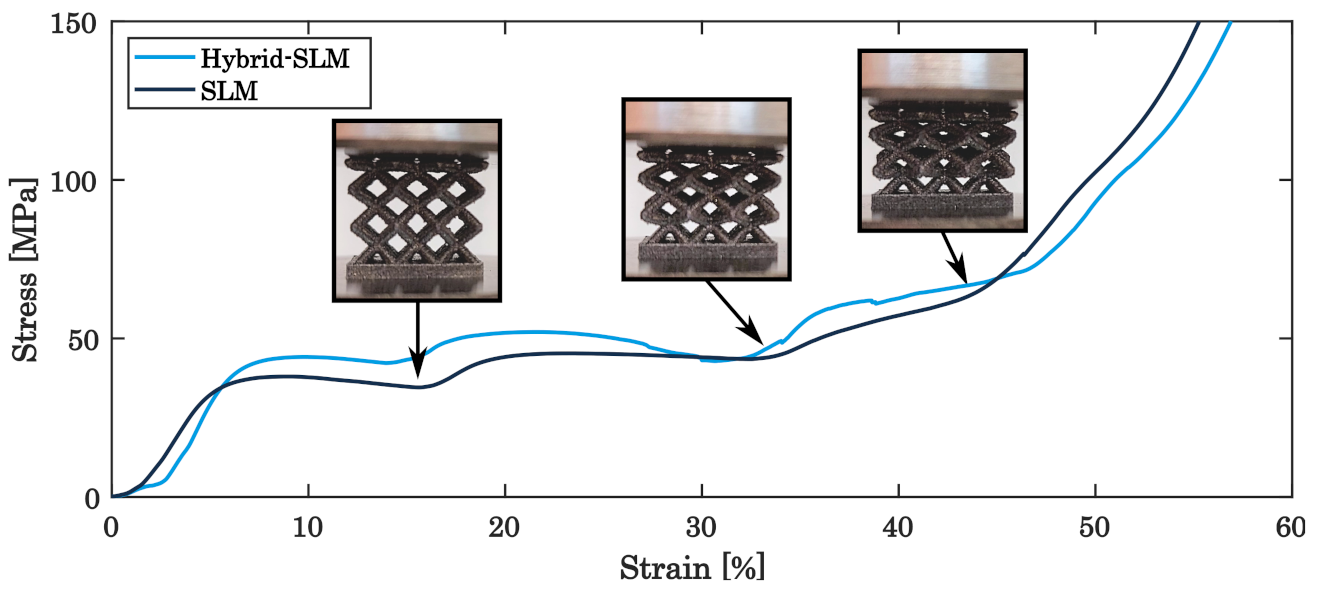 Materials 16 03556 g006 Materials 16 03556 g006