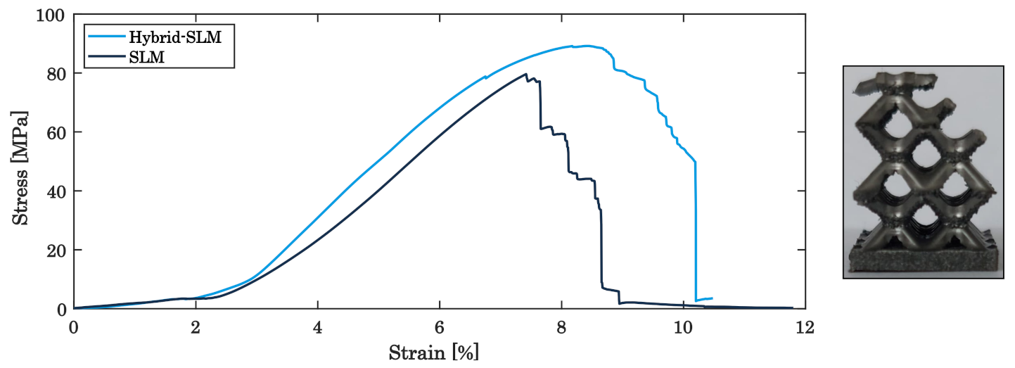 Materials 16 03556 g009 Materials 16 03556 g009