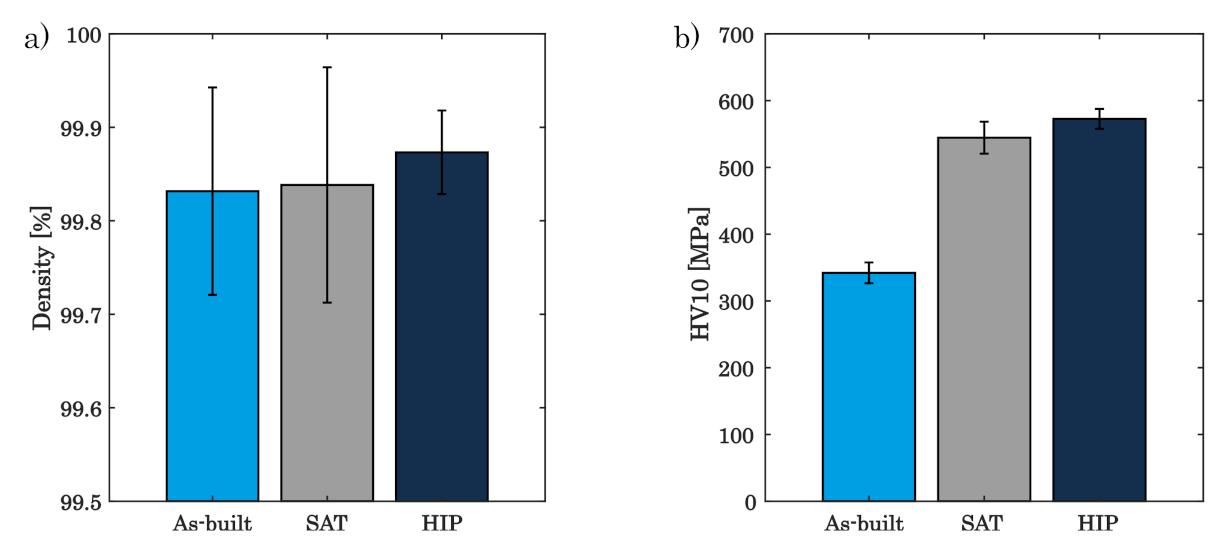 Materials 16 03556 g010 Materials 16 03556 g010