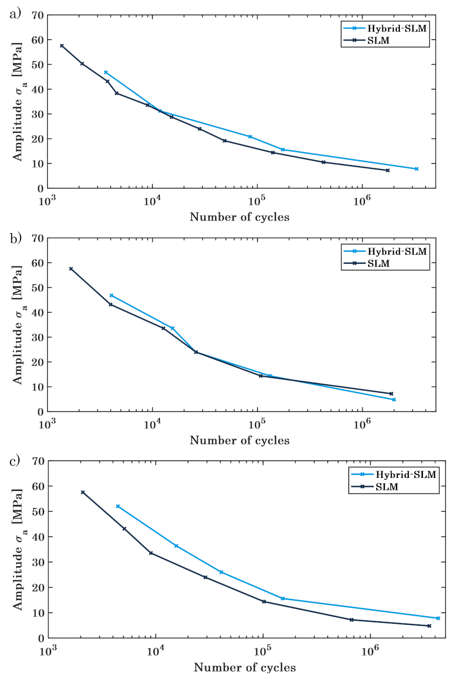 Materials 16 03556 g014 Materials 16 03556 g014