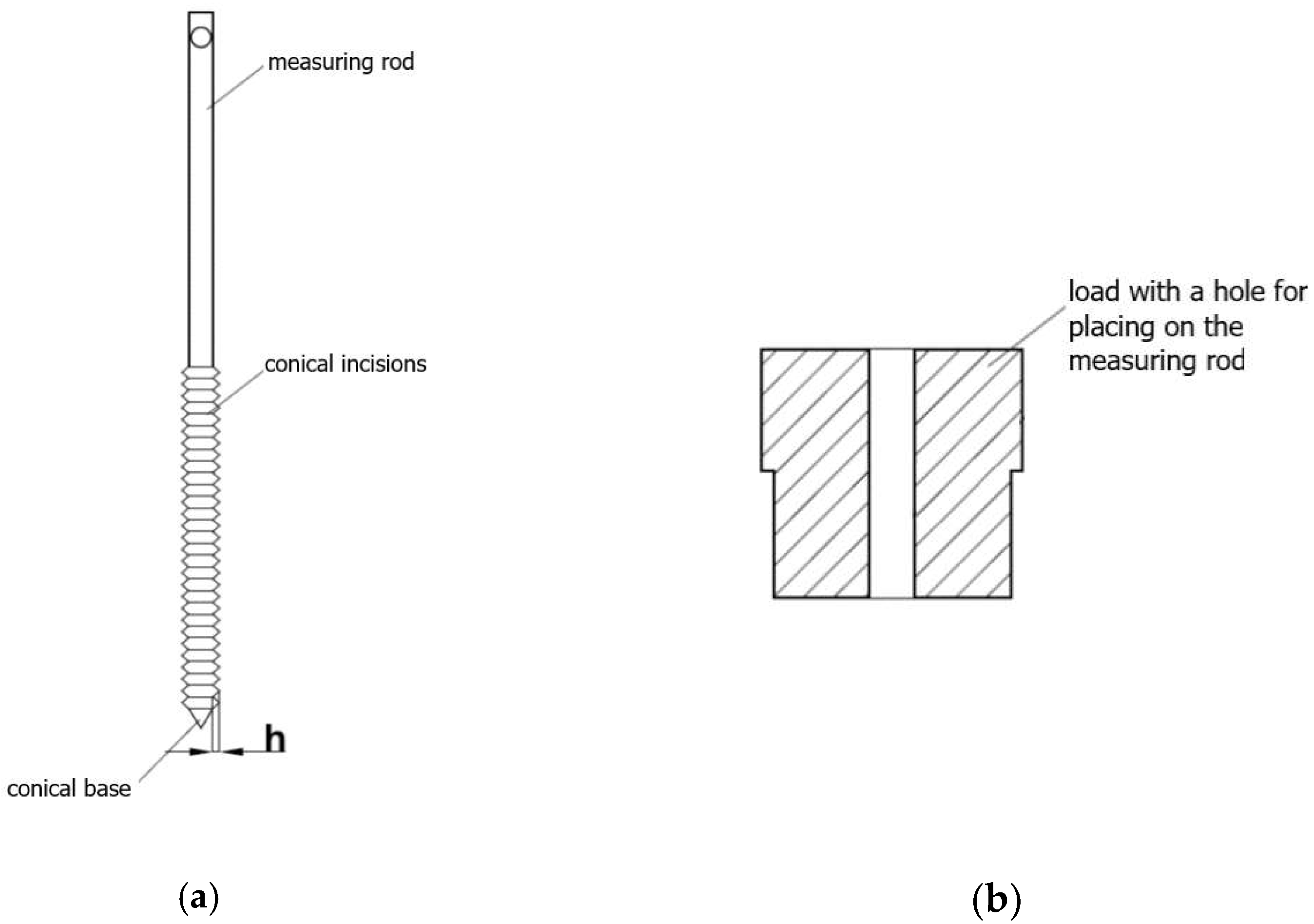 Materials 16 03557 g002