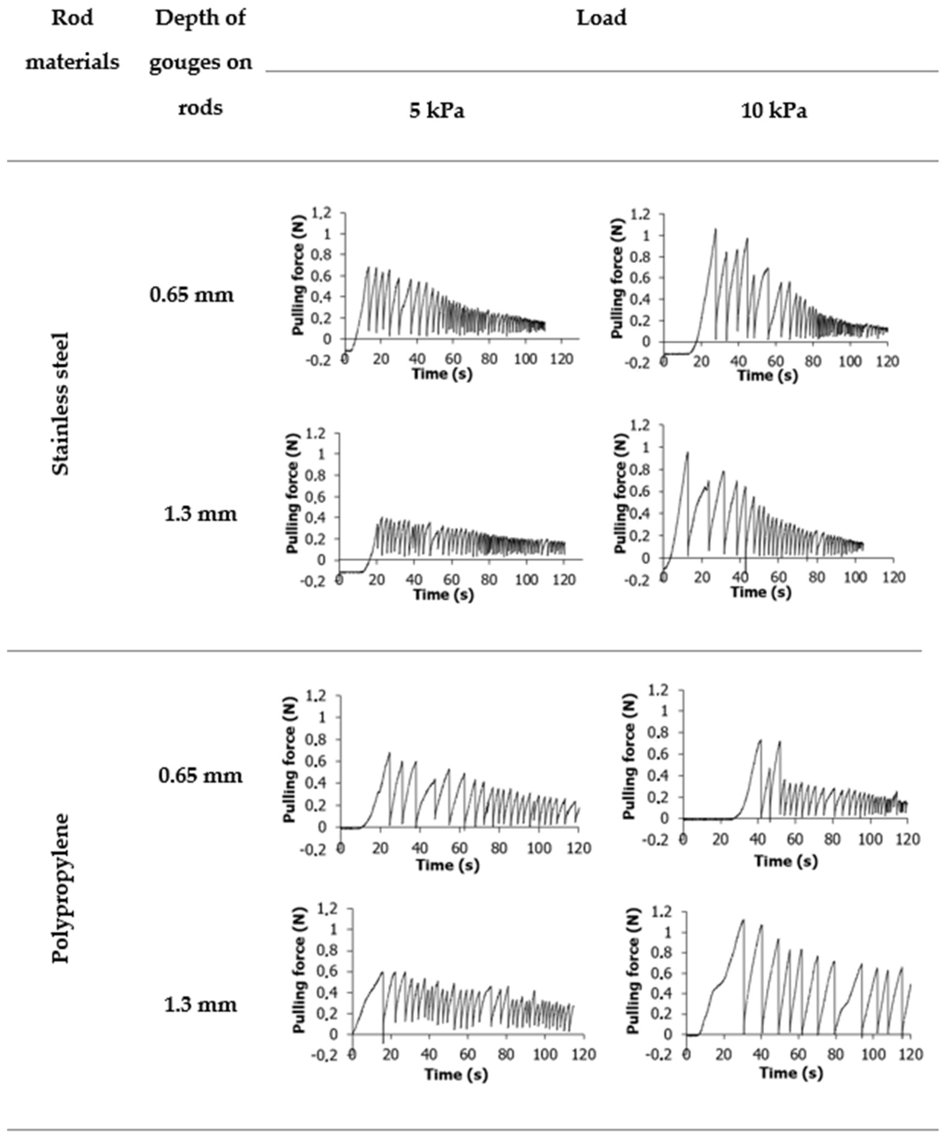 Materials 16 03557 g005