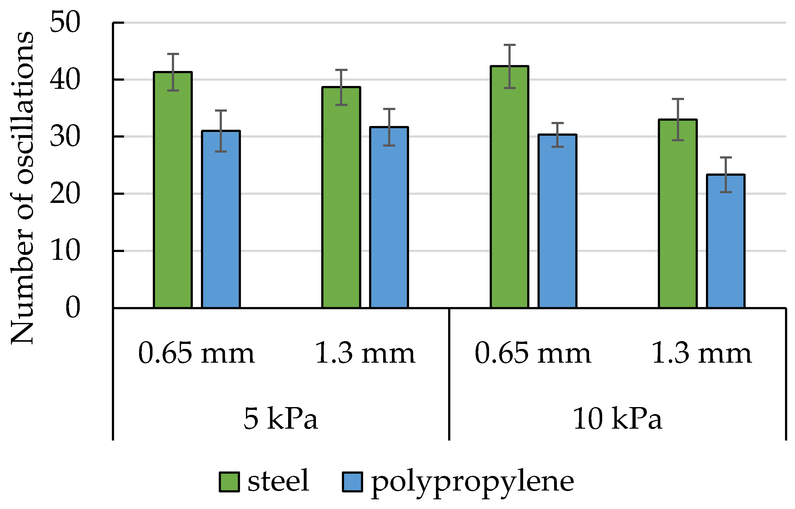 Materials 16 03557 g008