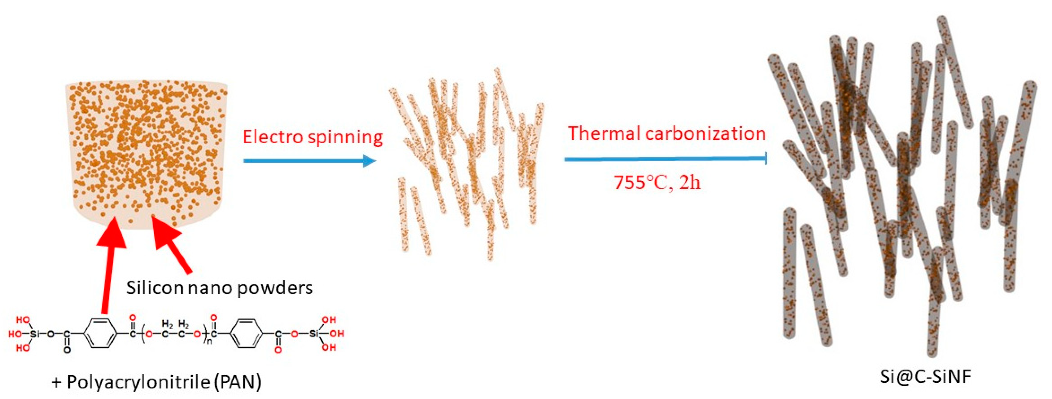 Materials 16 03566 g001 Materials 16 03566 g001