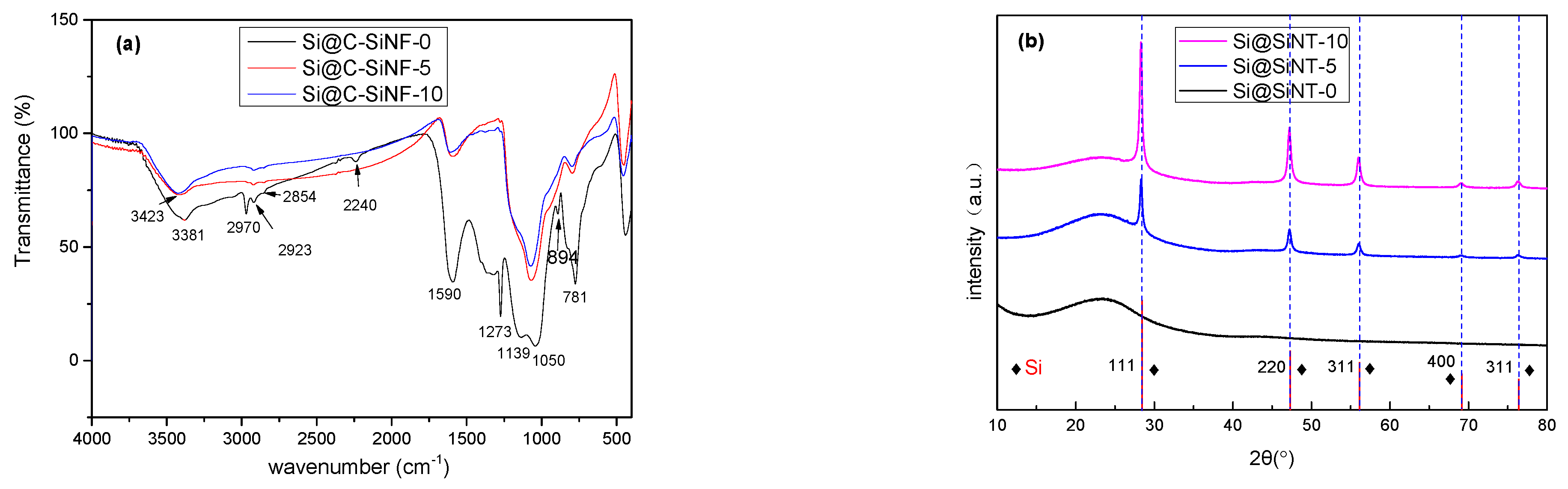Materials 16 03566 g004 Materials 16 03566 g004