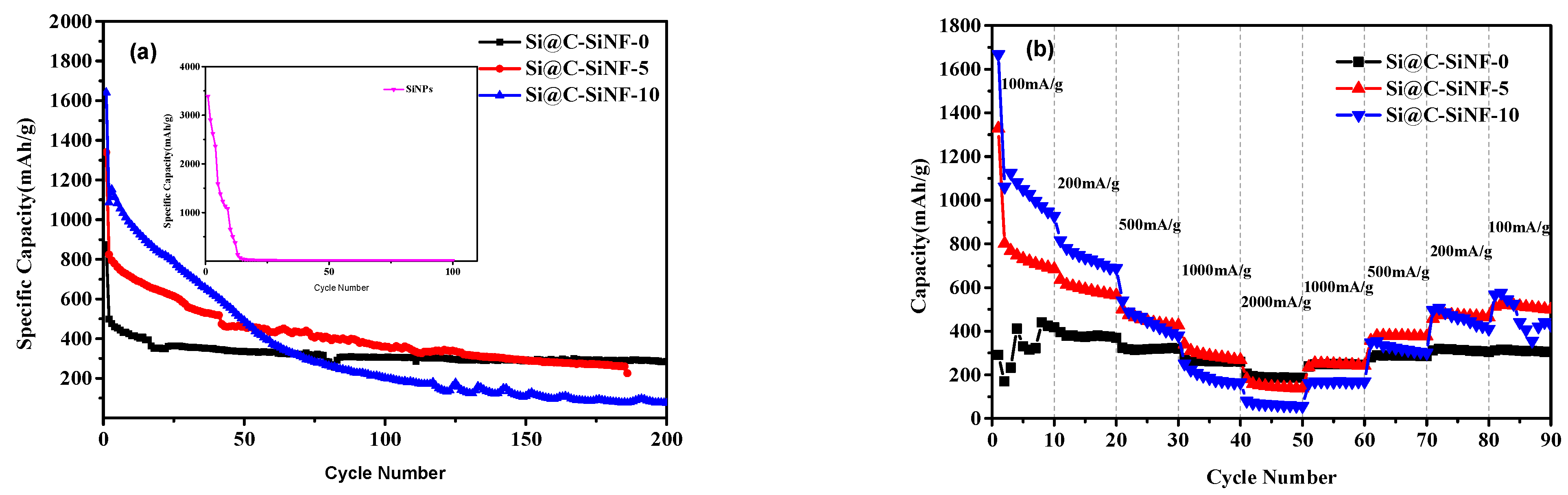 Materials 16 03566 g005 Materials 16 03566 g005
