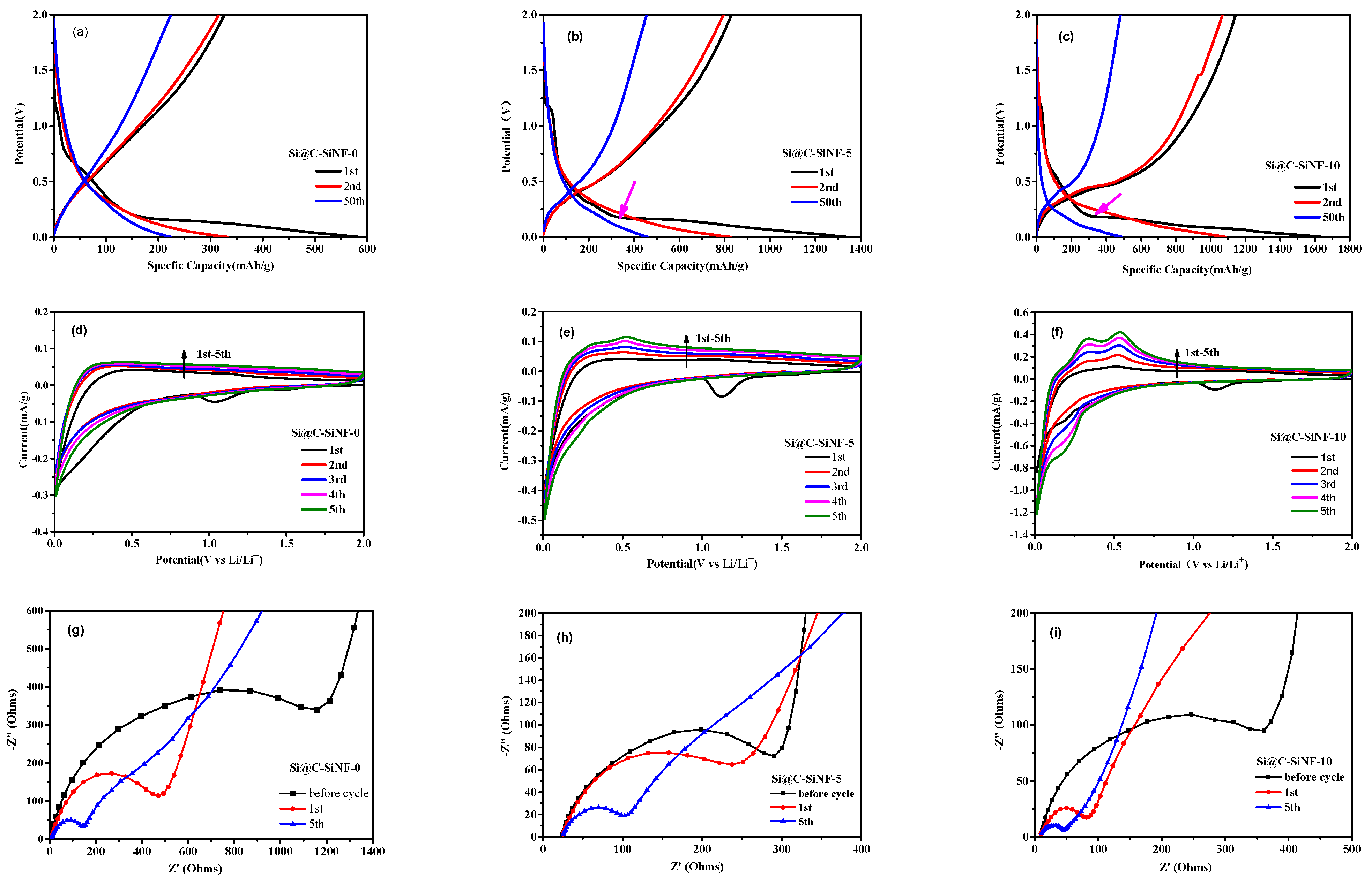 Materials 16 03566 g006 Materials 16 03566 g006