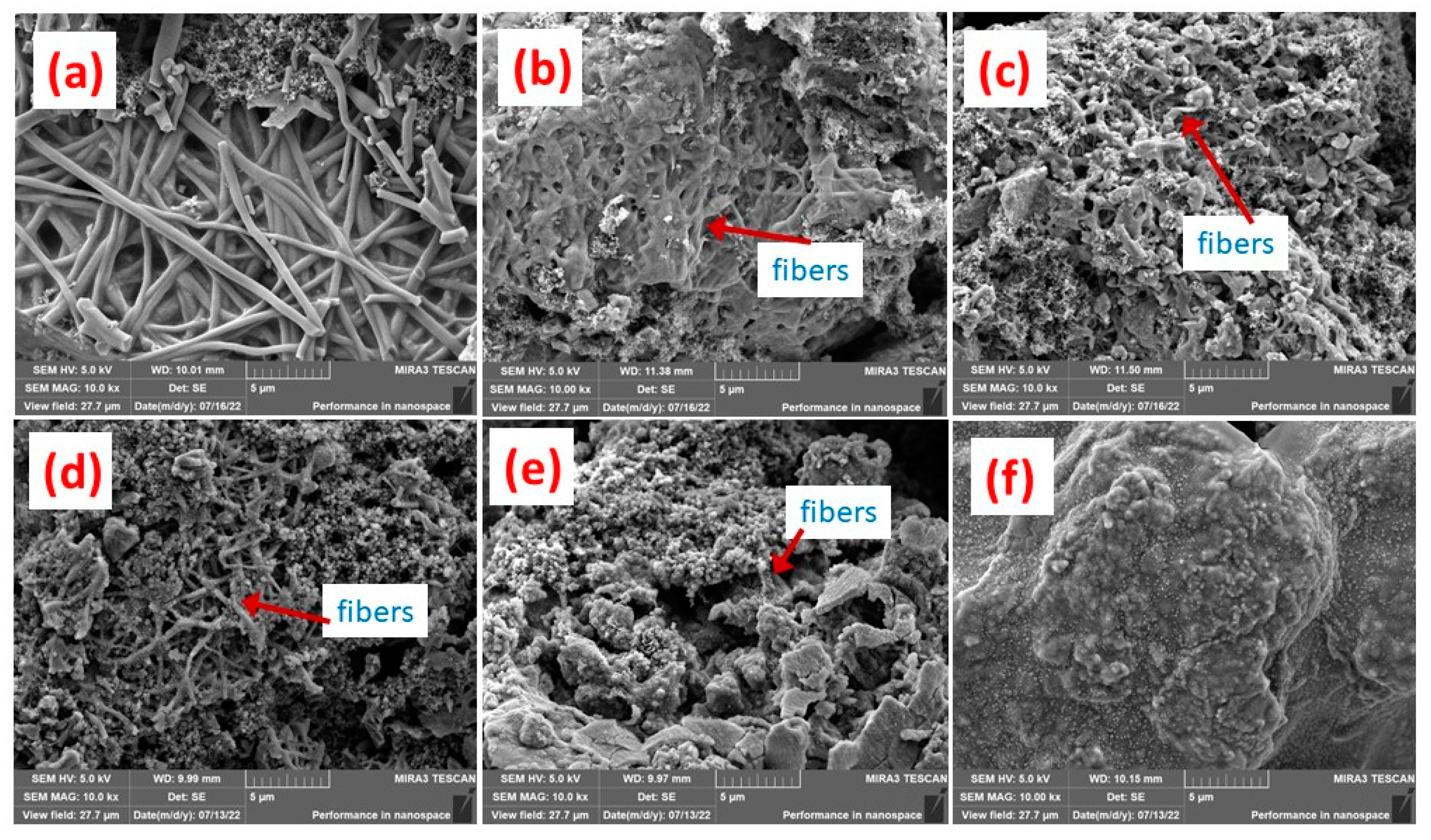Materials 16 03566 g007 Materials 16 03566 g007