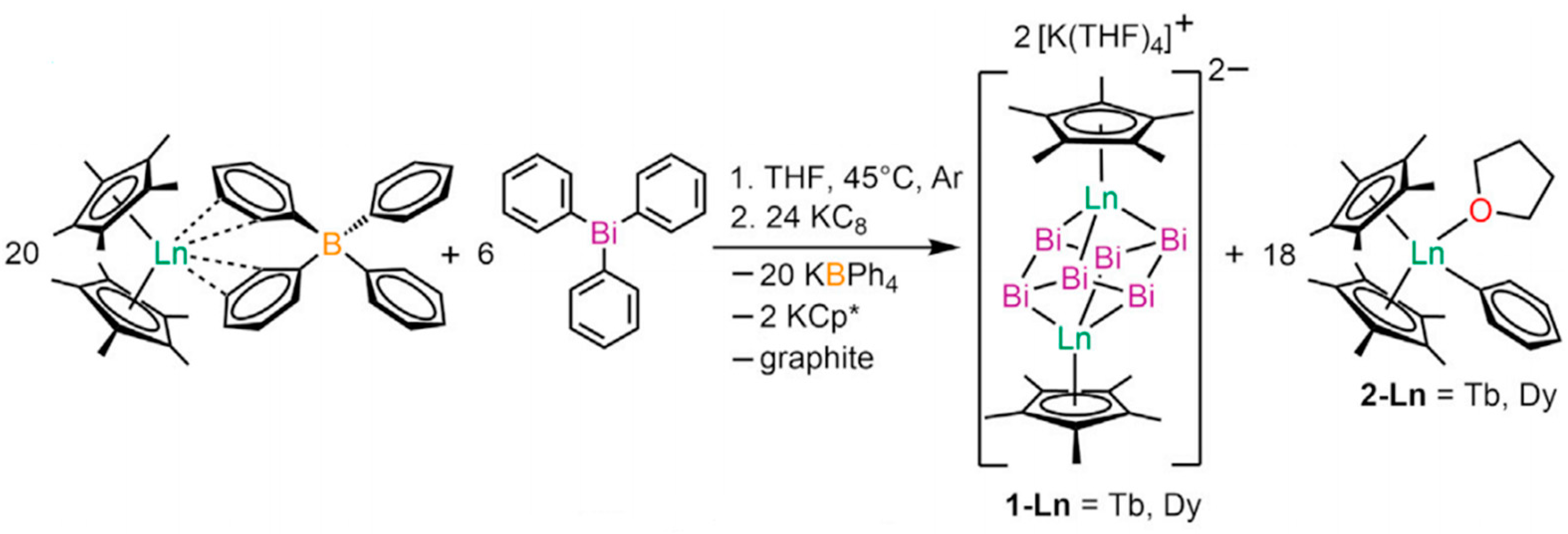 Materials 16 03568 g016 Materials 16 03568 g016