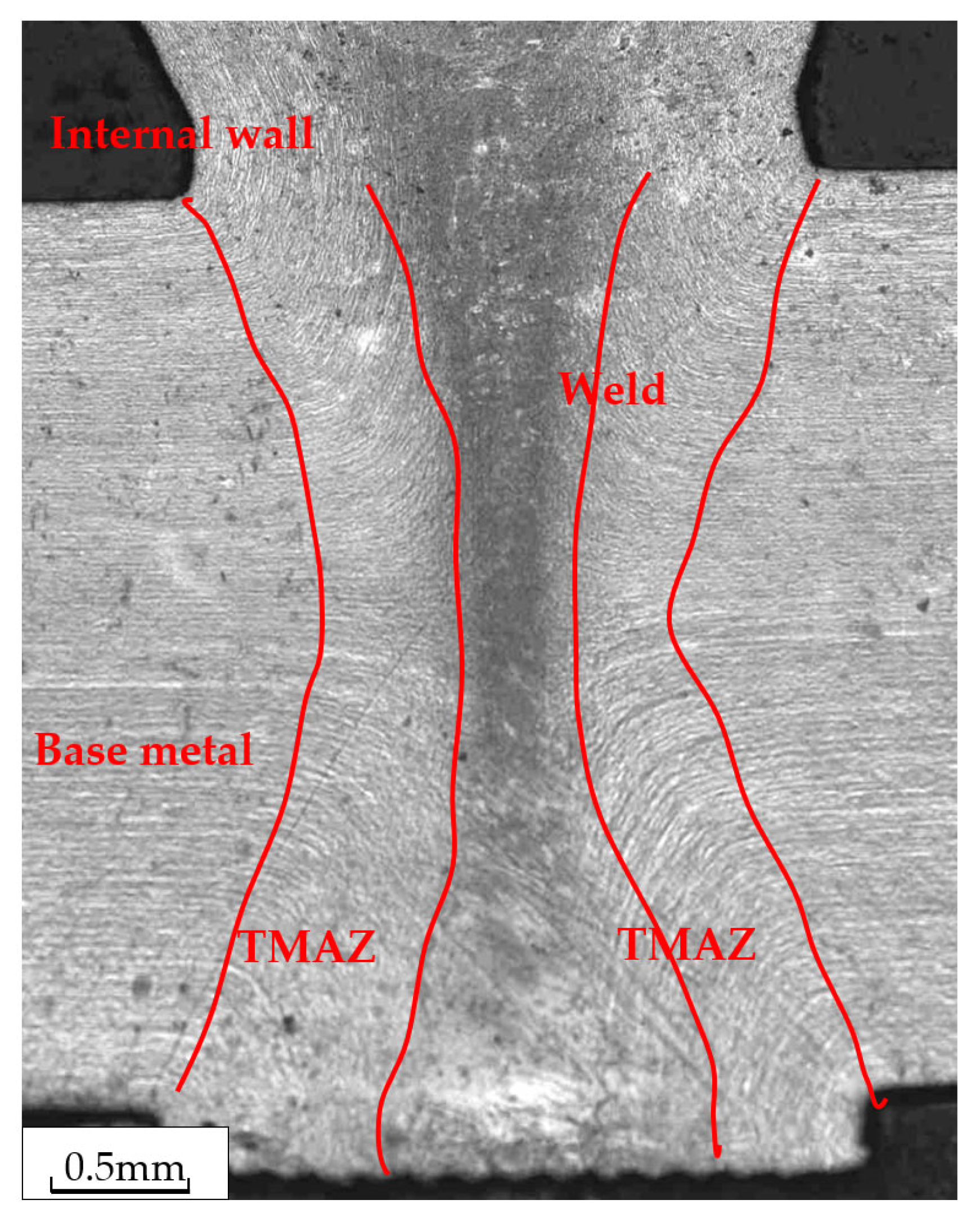 Materials 16 03569 g006 550