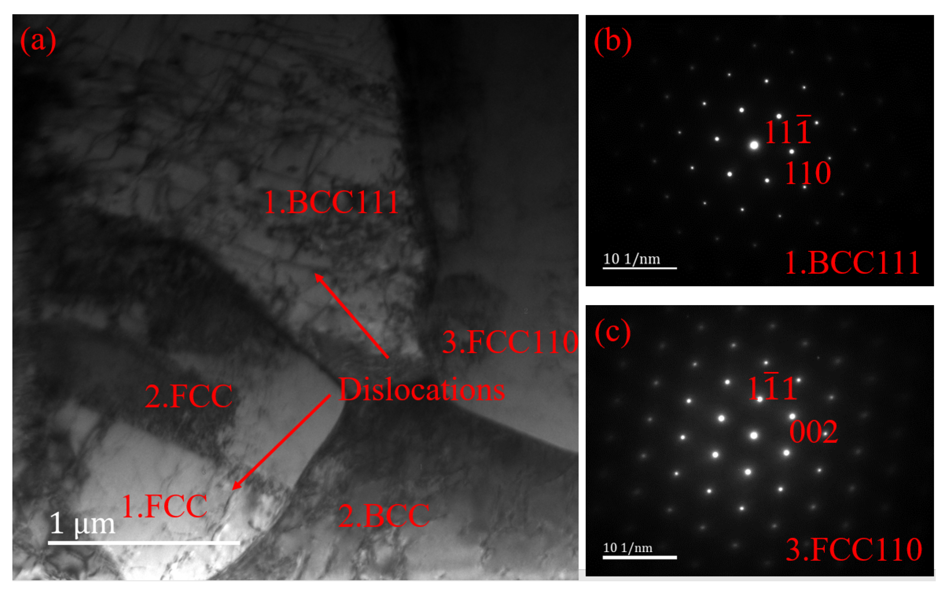 Materials 16 03569 g013 550