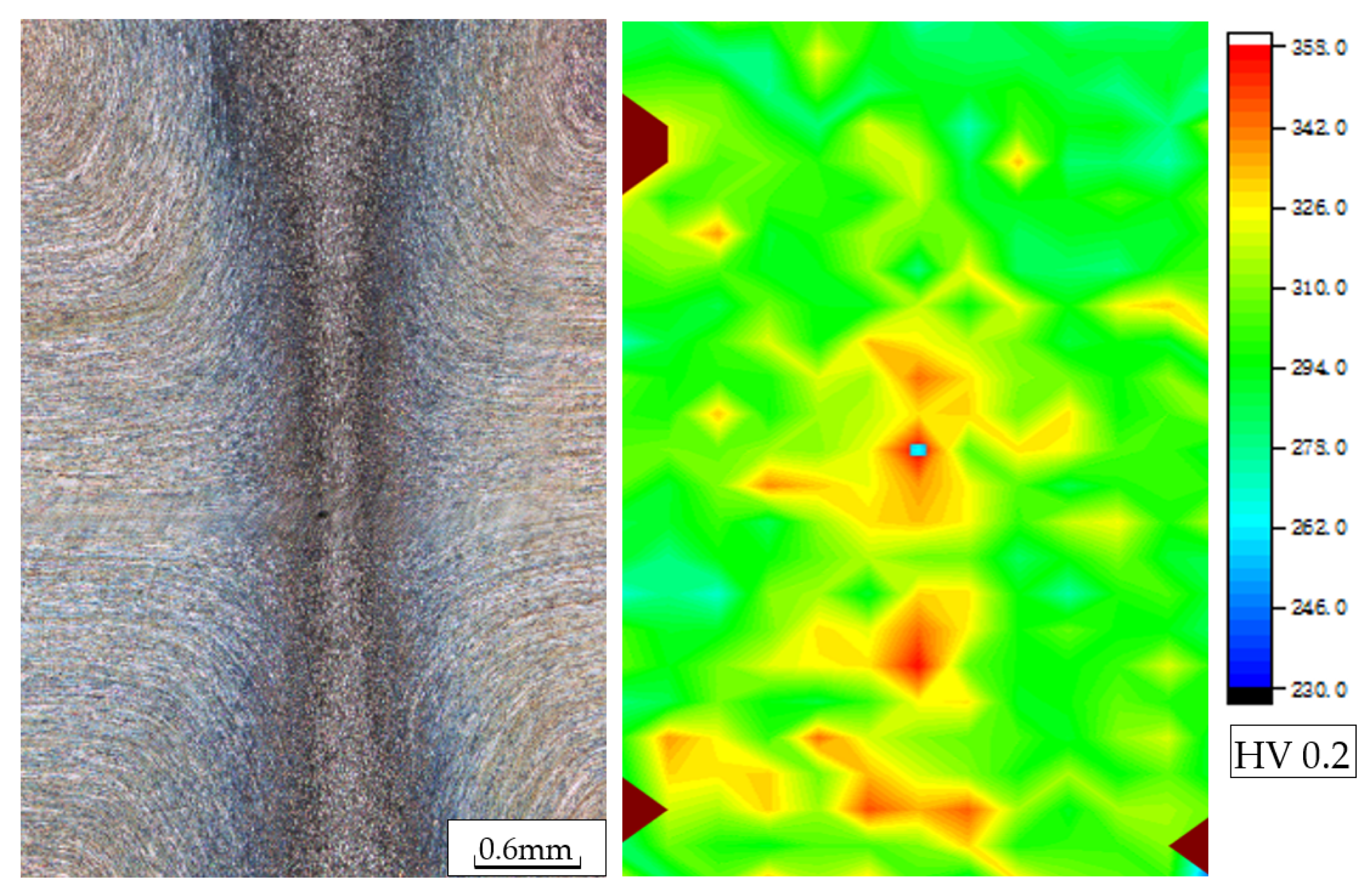 Materials 16 03569 g015 550