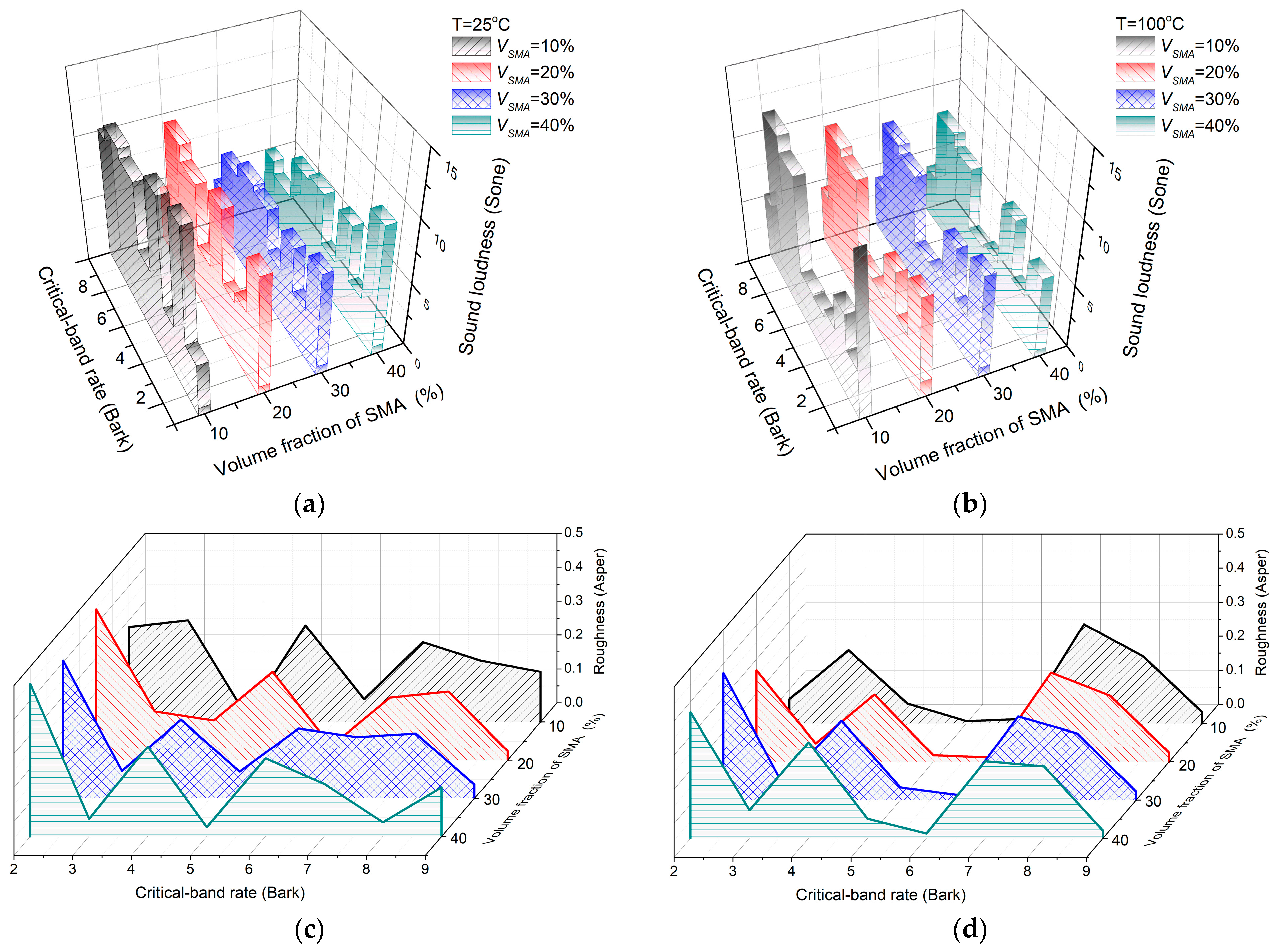 Materials 16 03570 g003