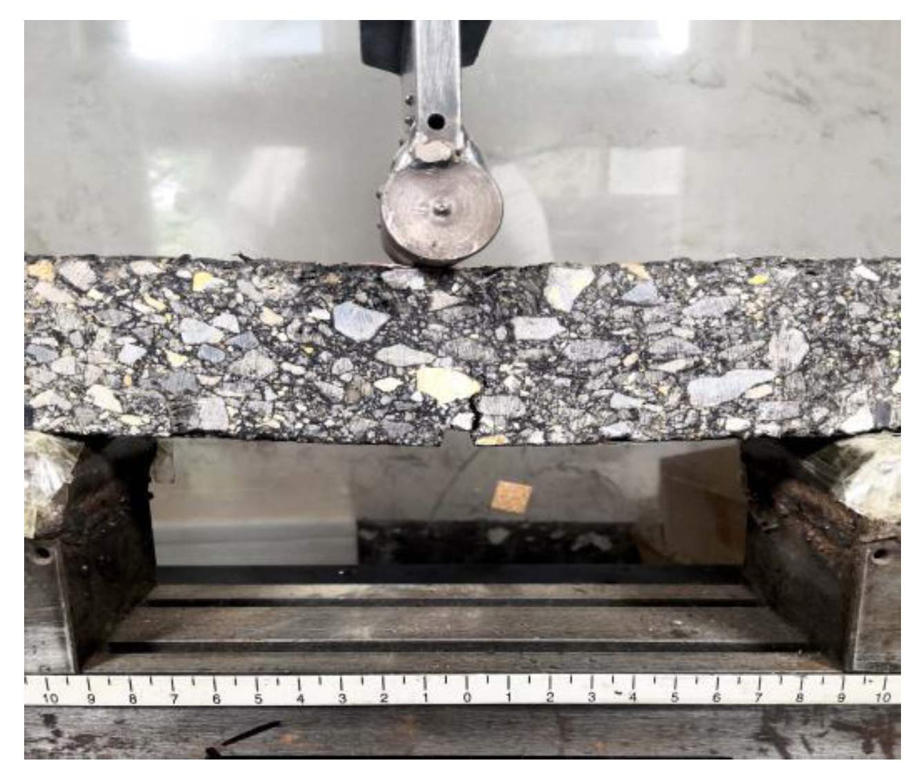 Materials 16 03574 g006 550