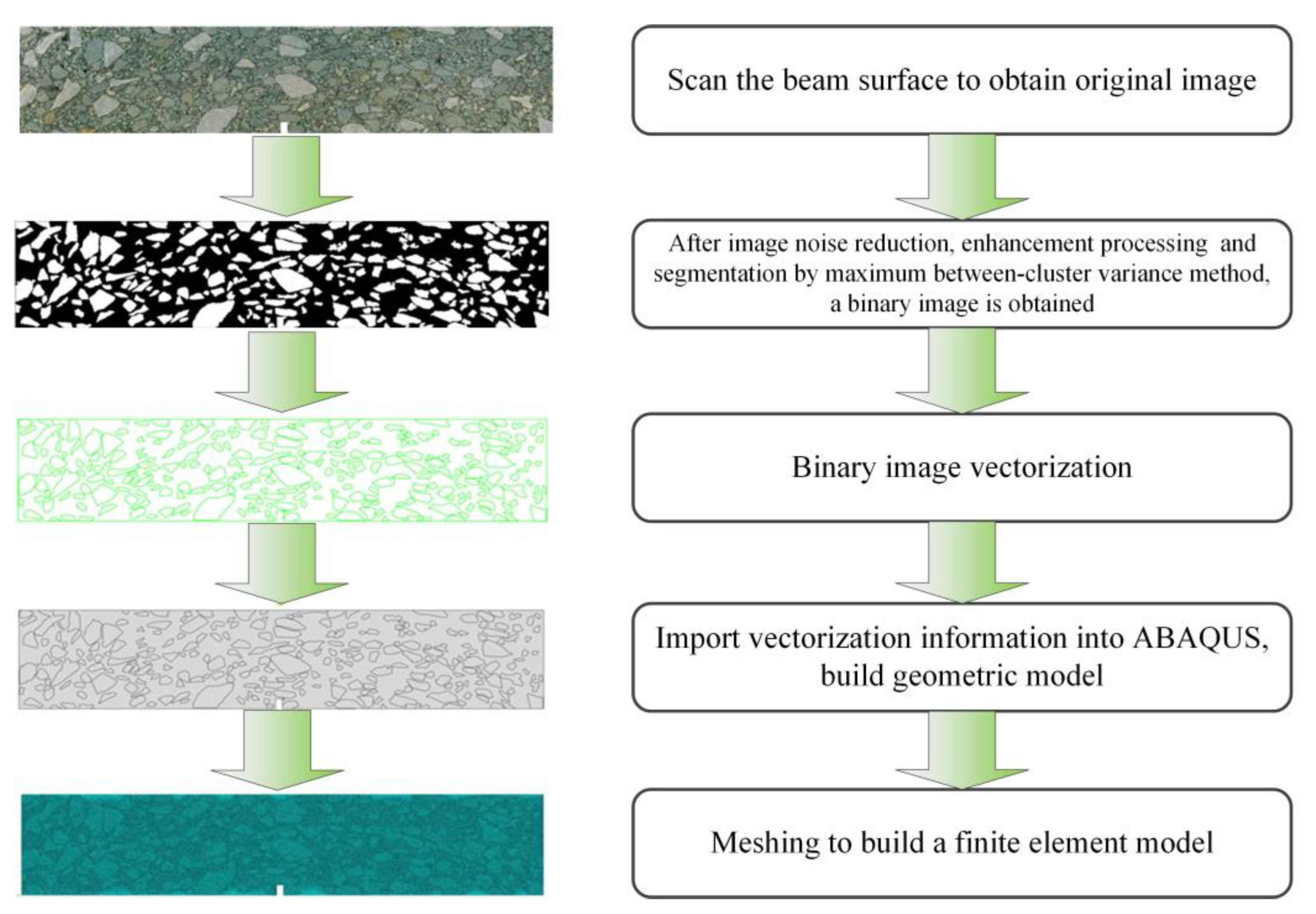 Materials 16 03574 g008 550