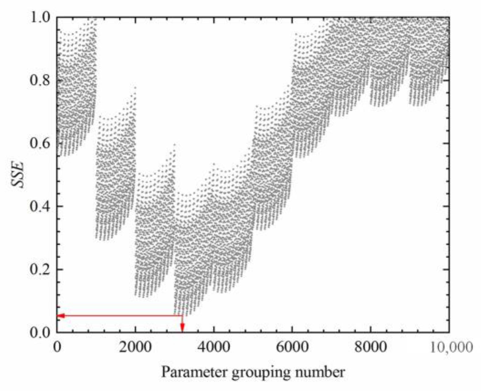 Materials 16 03574 g014 550
