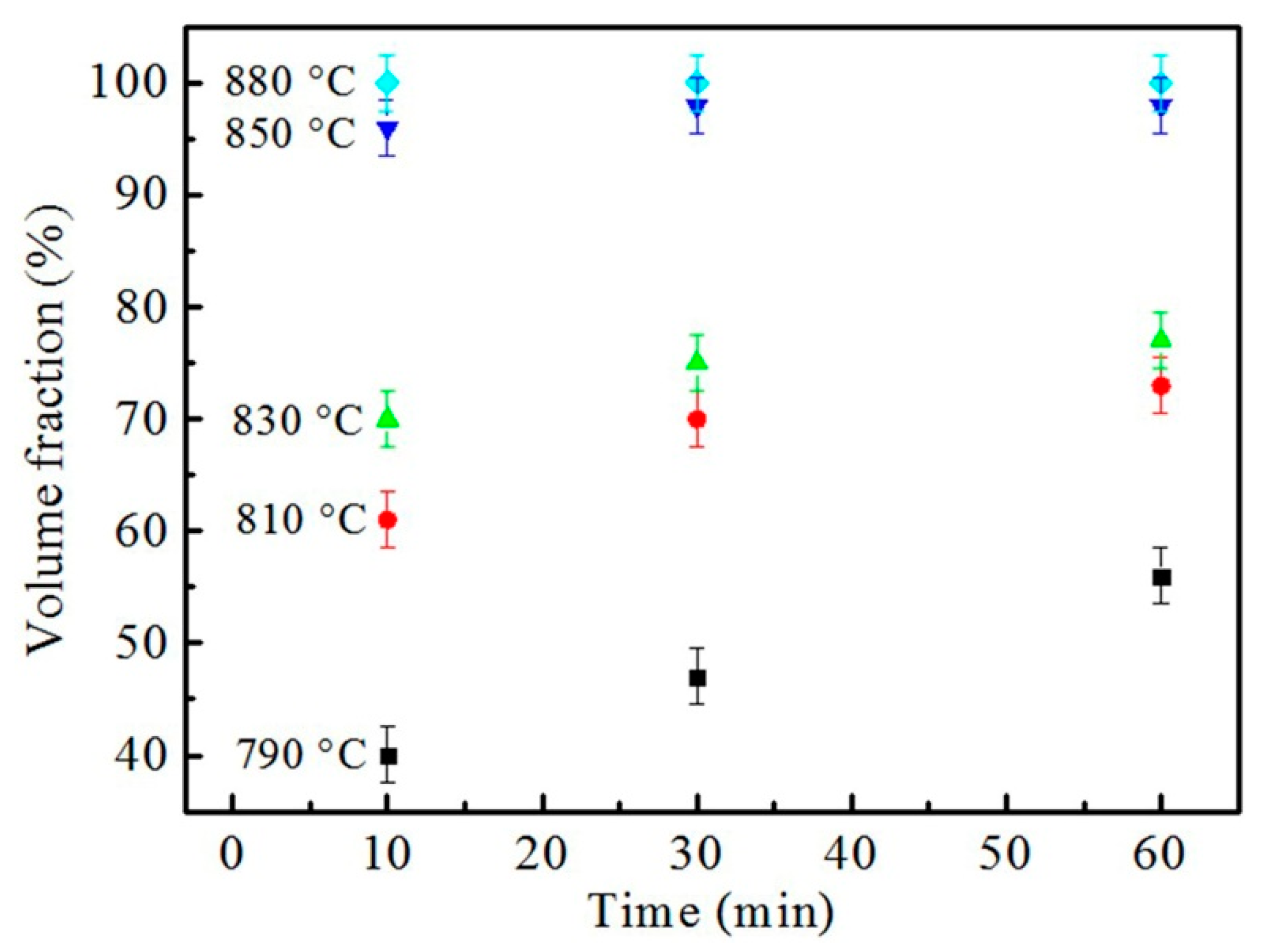 Materials 16 03578 g004 Materials 16 03578 g004